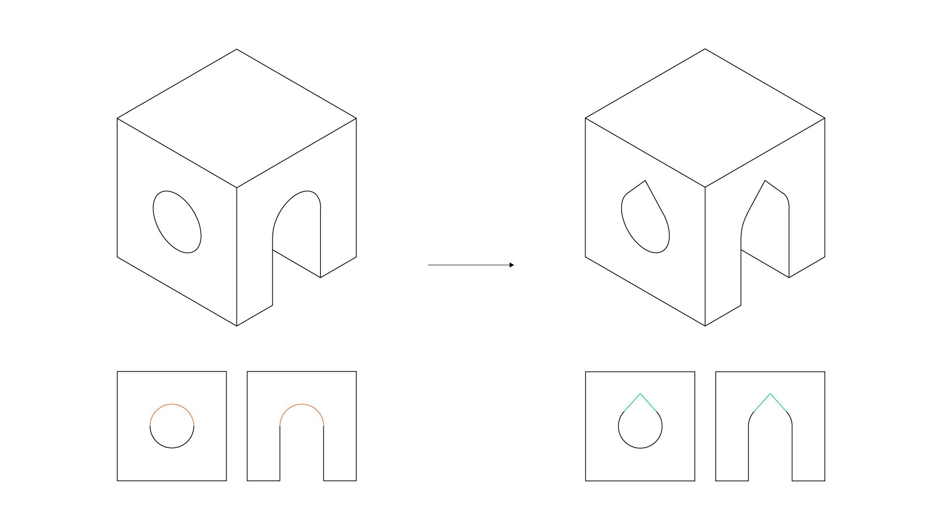 additive manufacturing holes