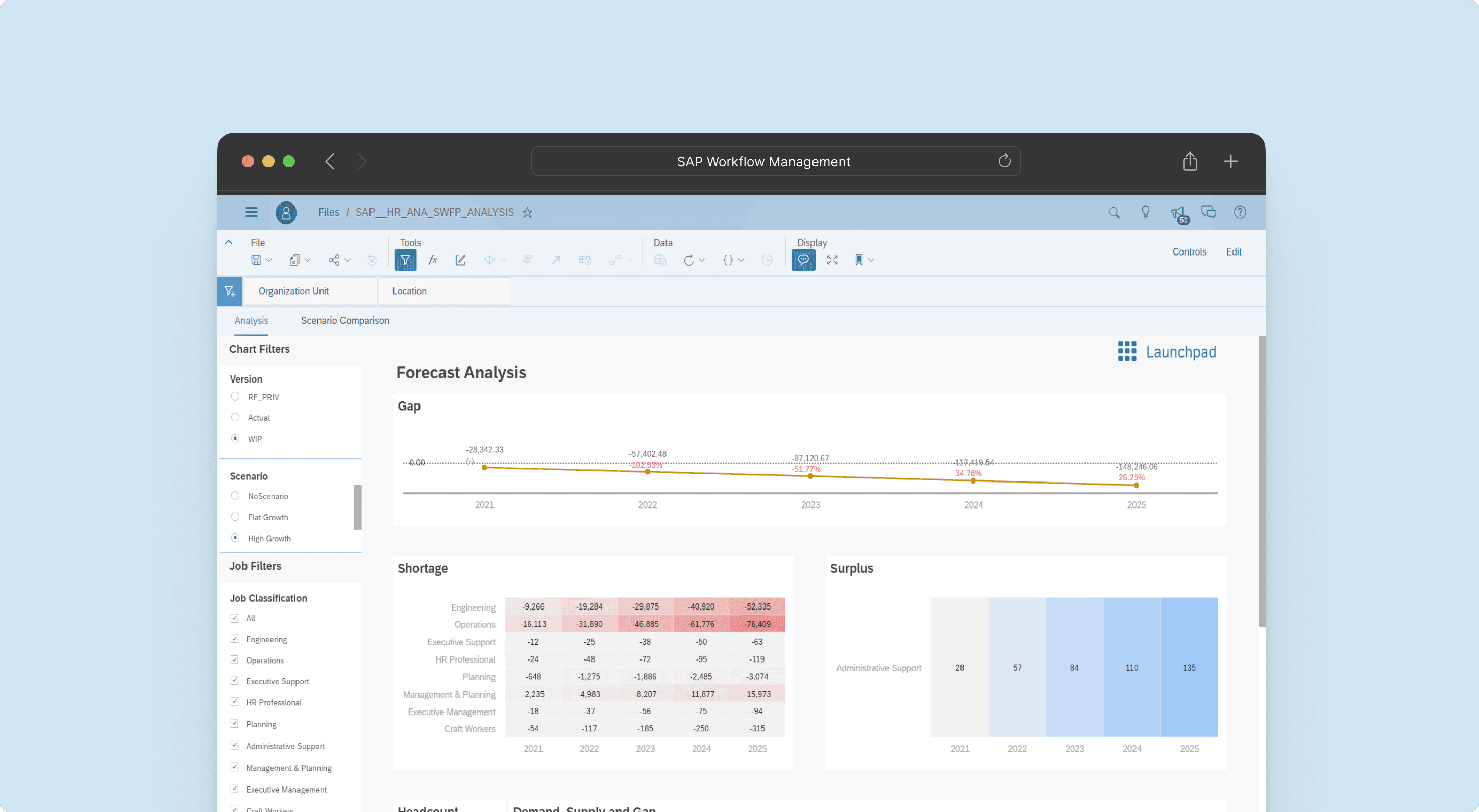 SAP Workflow Management