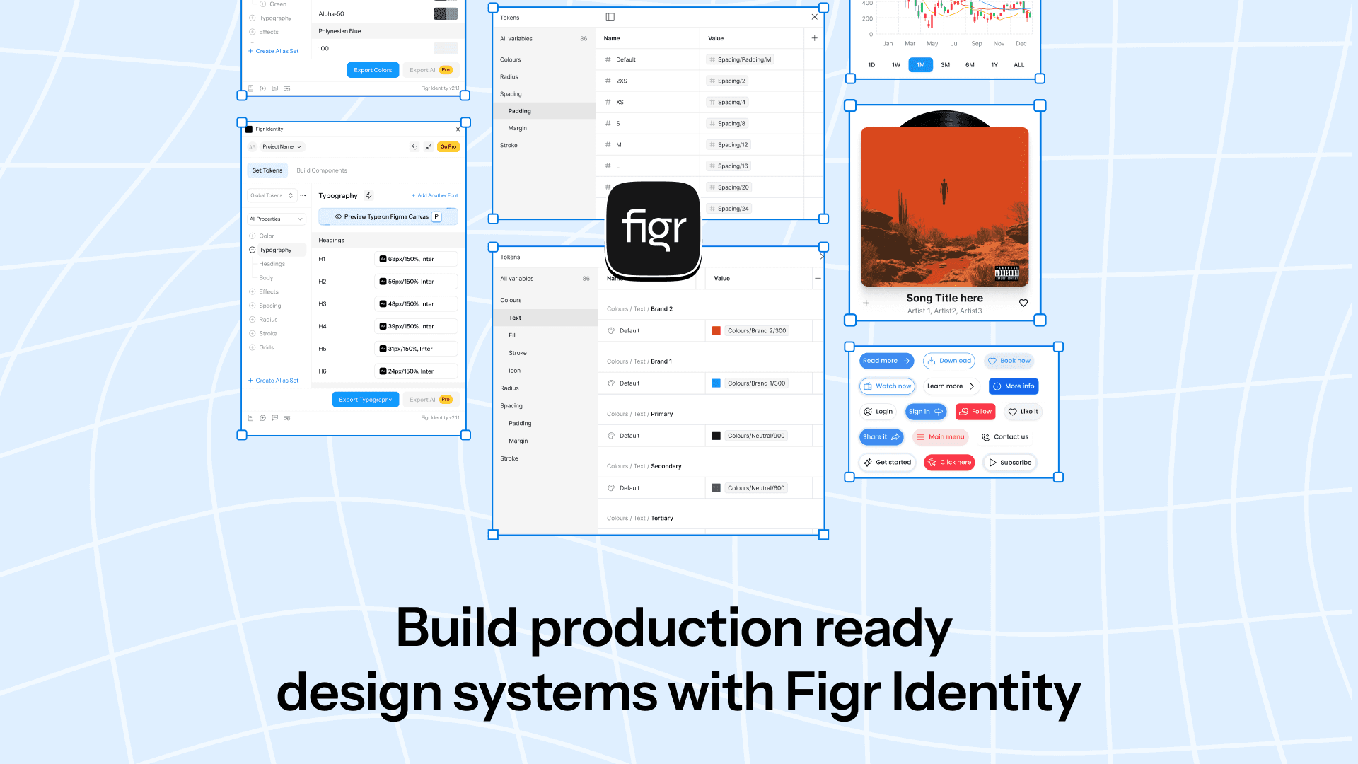 Figr Identity | Design system Plugin | BestFigmaPlugins.com