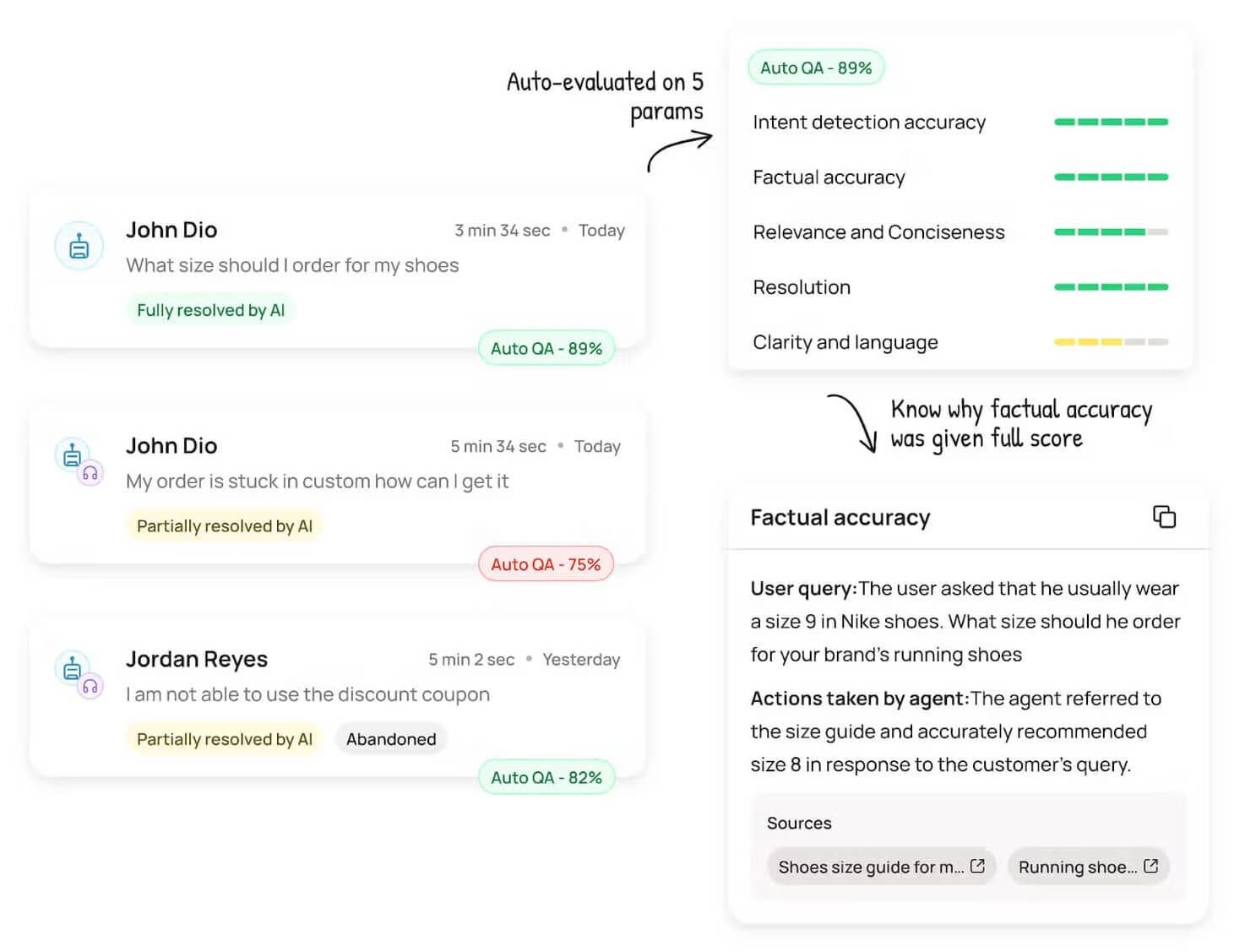 Auto-evaluated on 5 params with factual accuracy