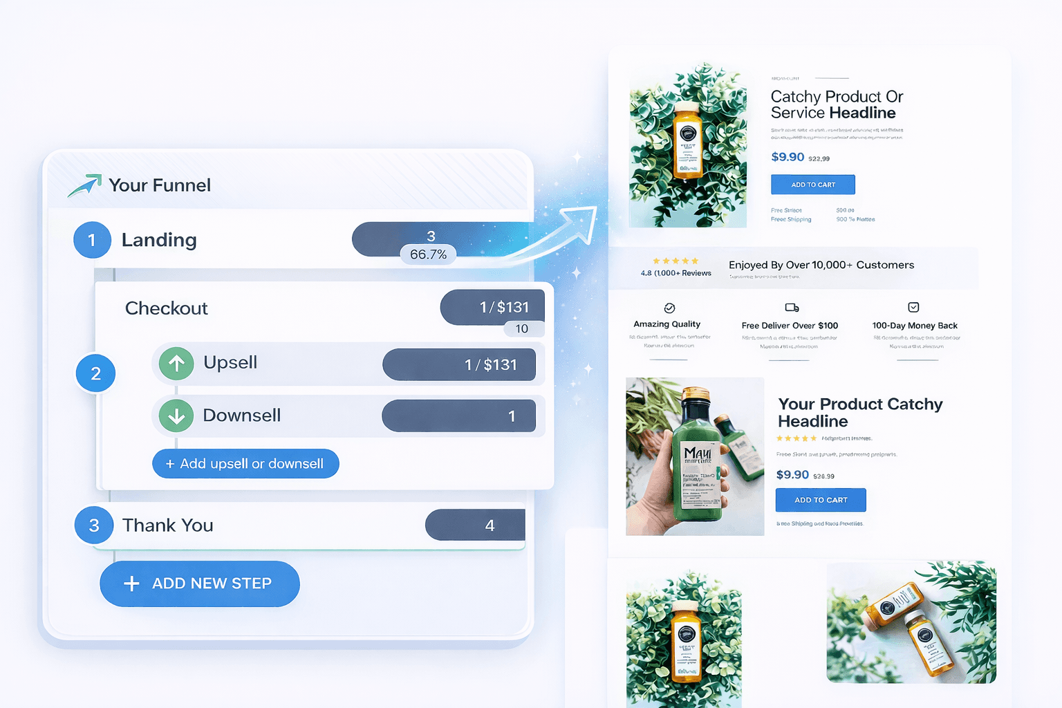 Workflow Assistant showing high-priority tasks: Write report, Update website, Schedule meeting.