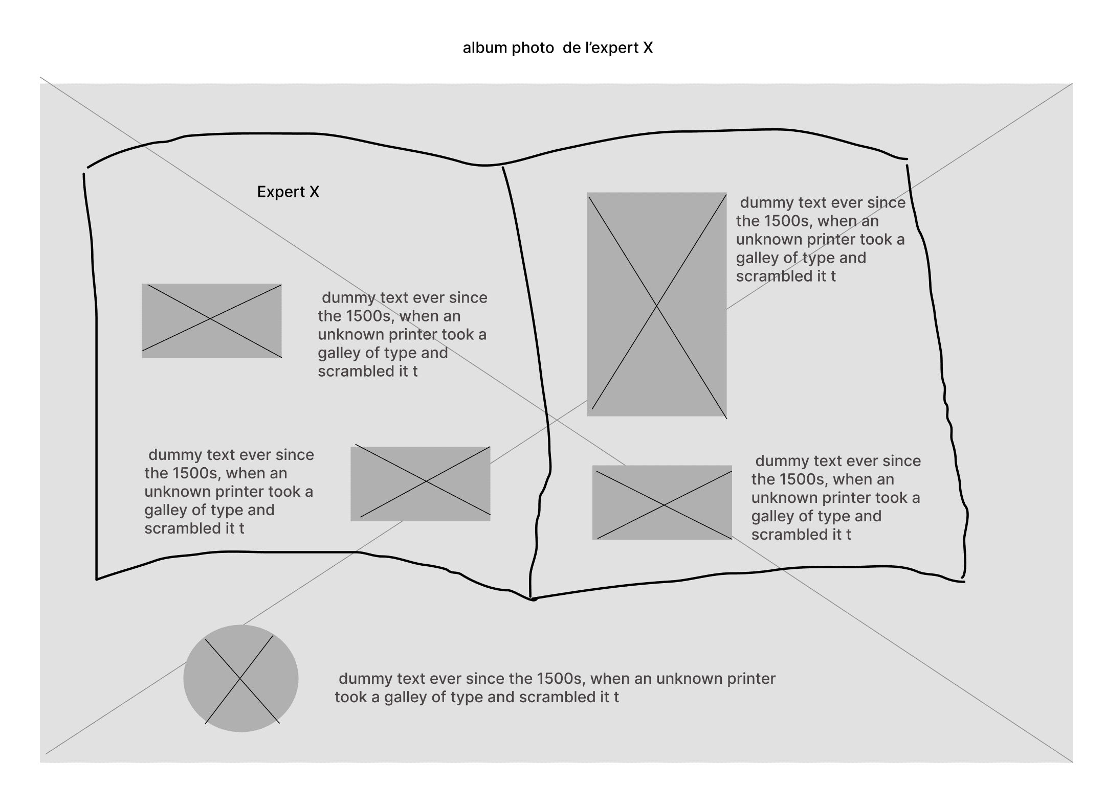 A wireframe of what the photo album could looks like with an illustration of an open book, some texte blocs and picture locations.