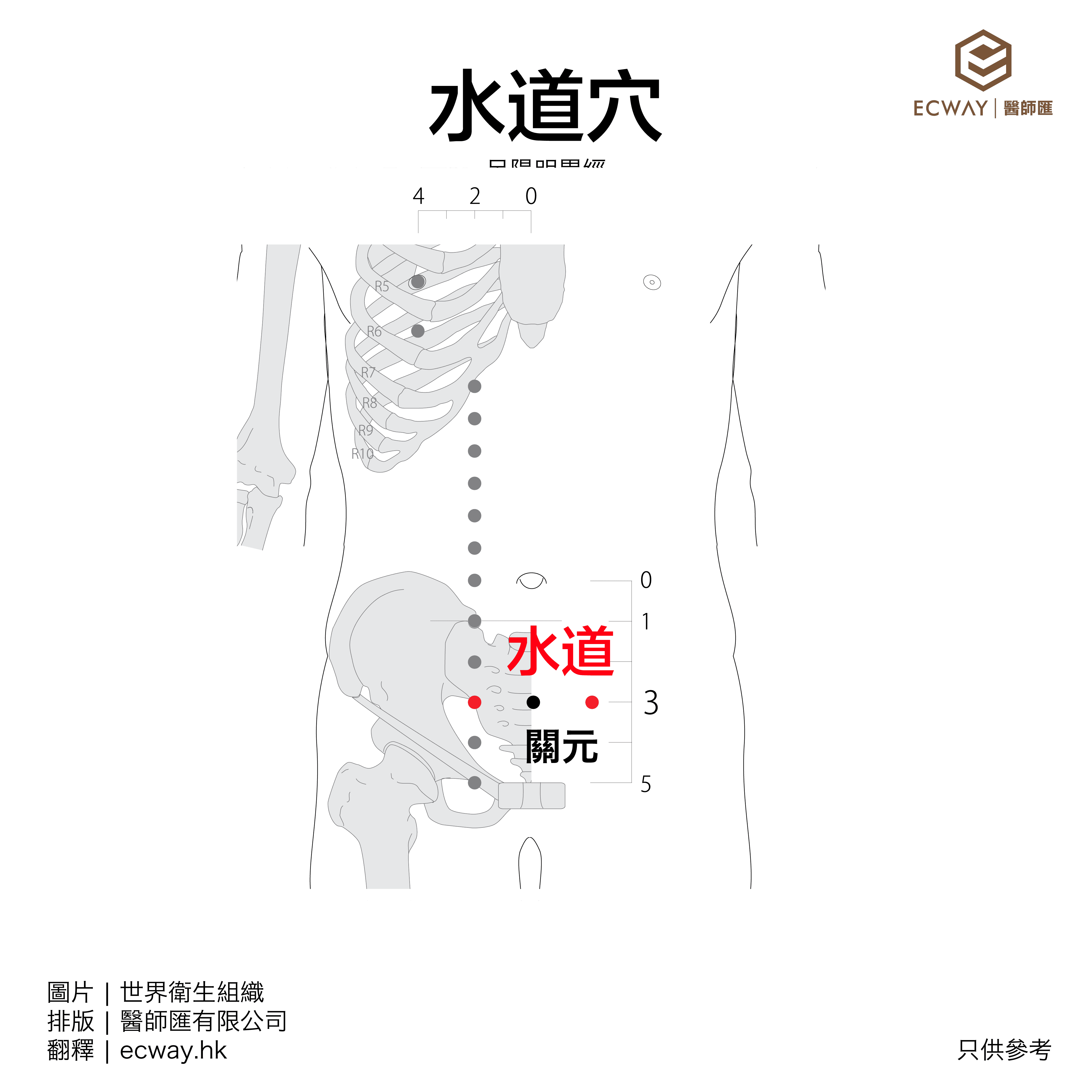 水道穴