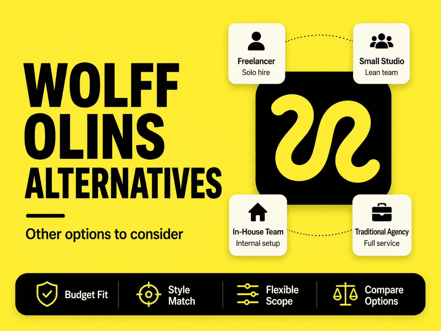Wolff Olins alternatives comparison table