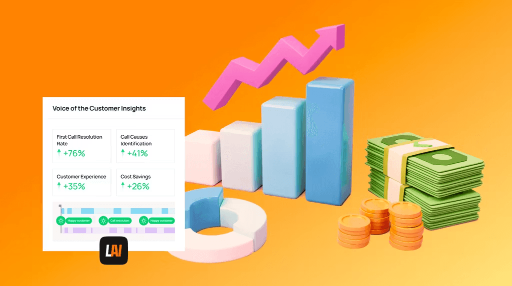 Raising the bar in customer service with Level AI: the case study of a financial services firm