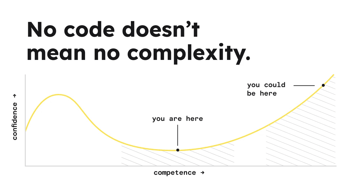 Framer Advanced banner