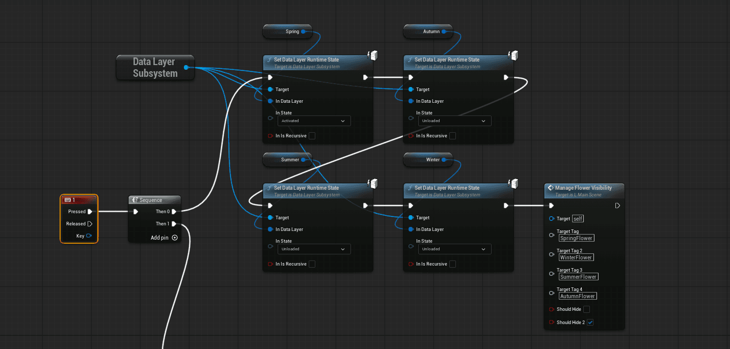 Sample project image