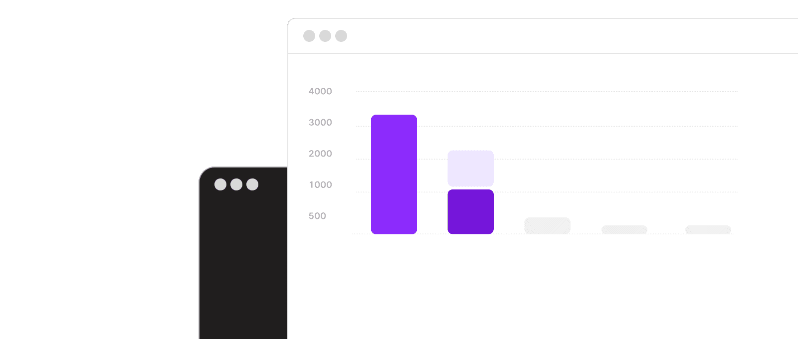 Bar chart comparing results by emission category.