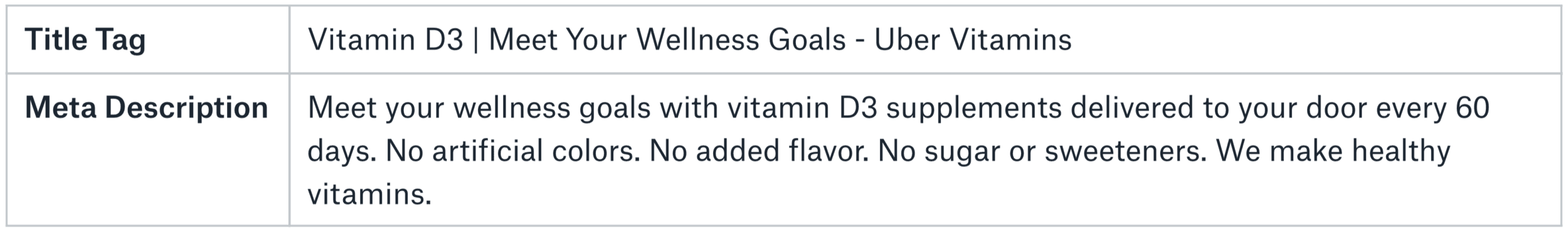 Second draft of a vitamin D search result for a college student audience