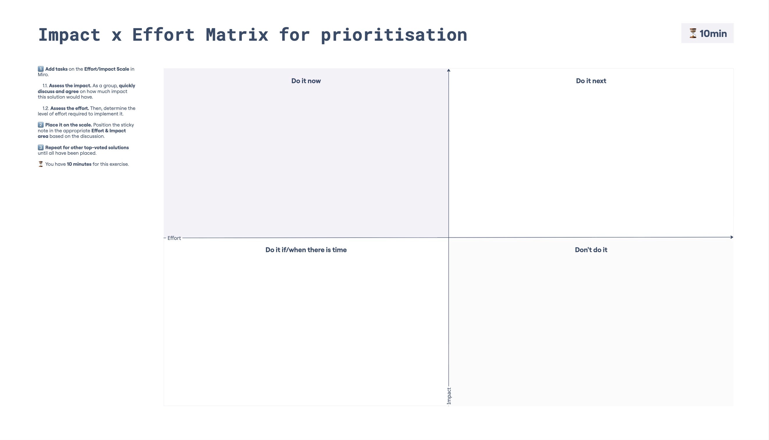 Impact / Effort Matrix Template for Miro