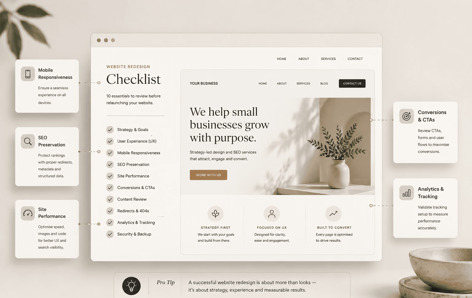 Business website redesign checklist graphic covering SEO preservation, UX, performance, and conversion optimisation