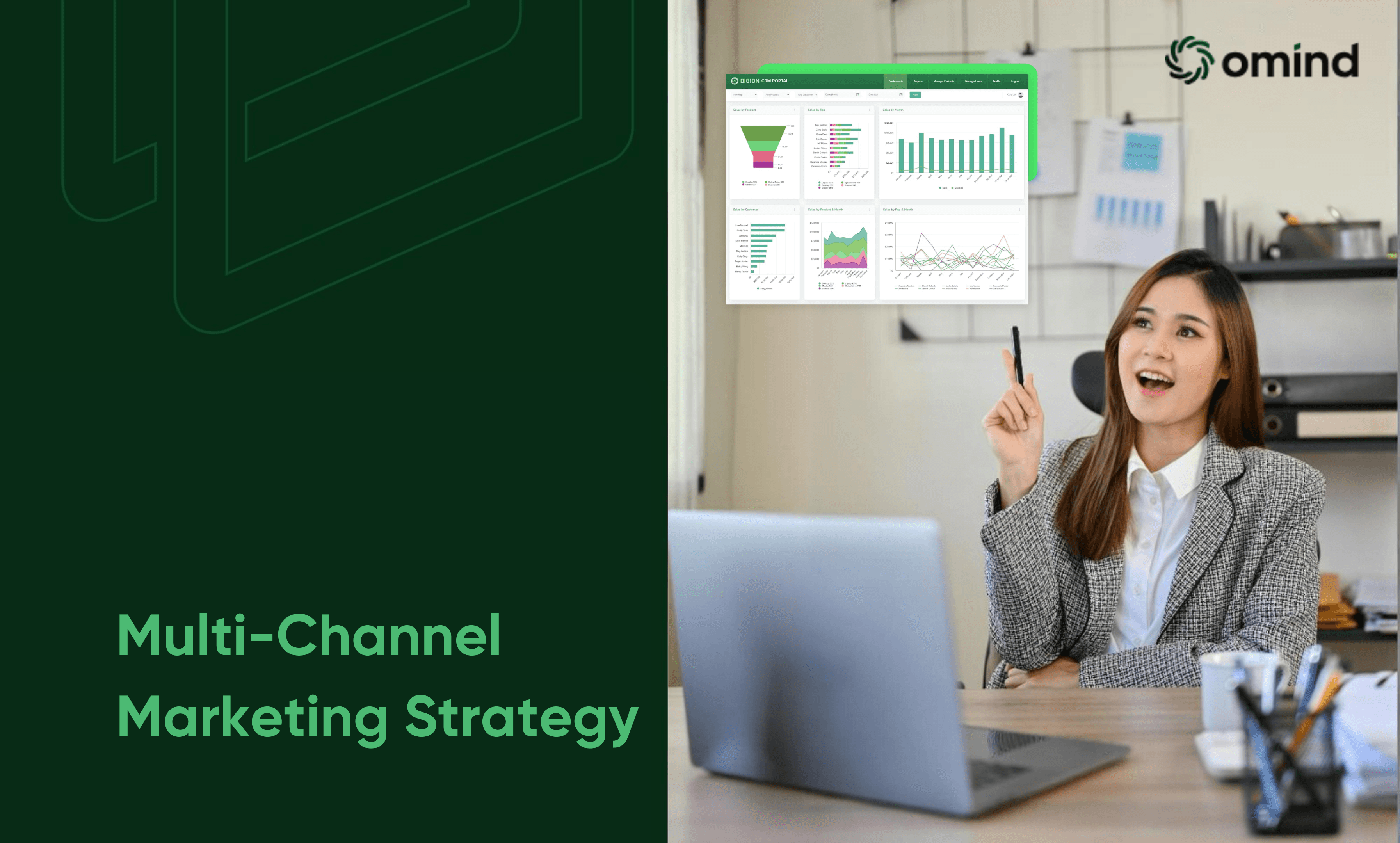 Multi-Channel Marketing Strategy