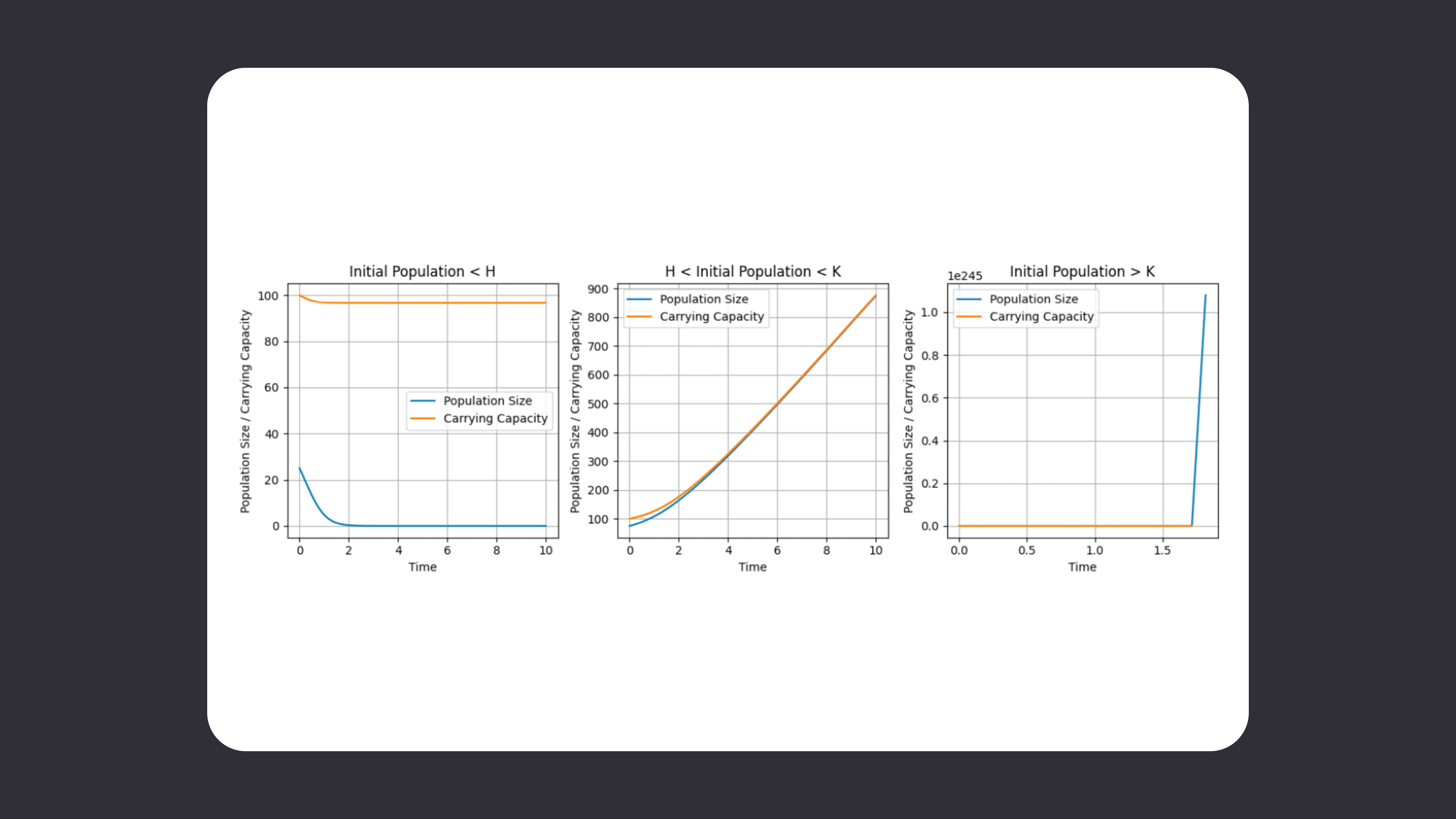 App Measure Weight Screen