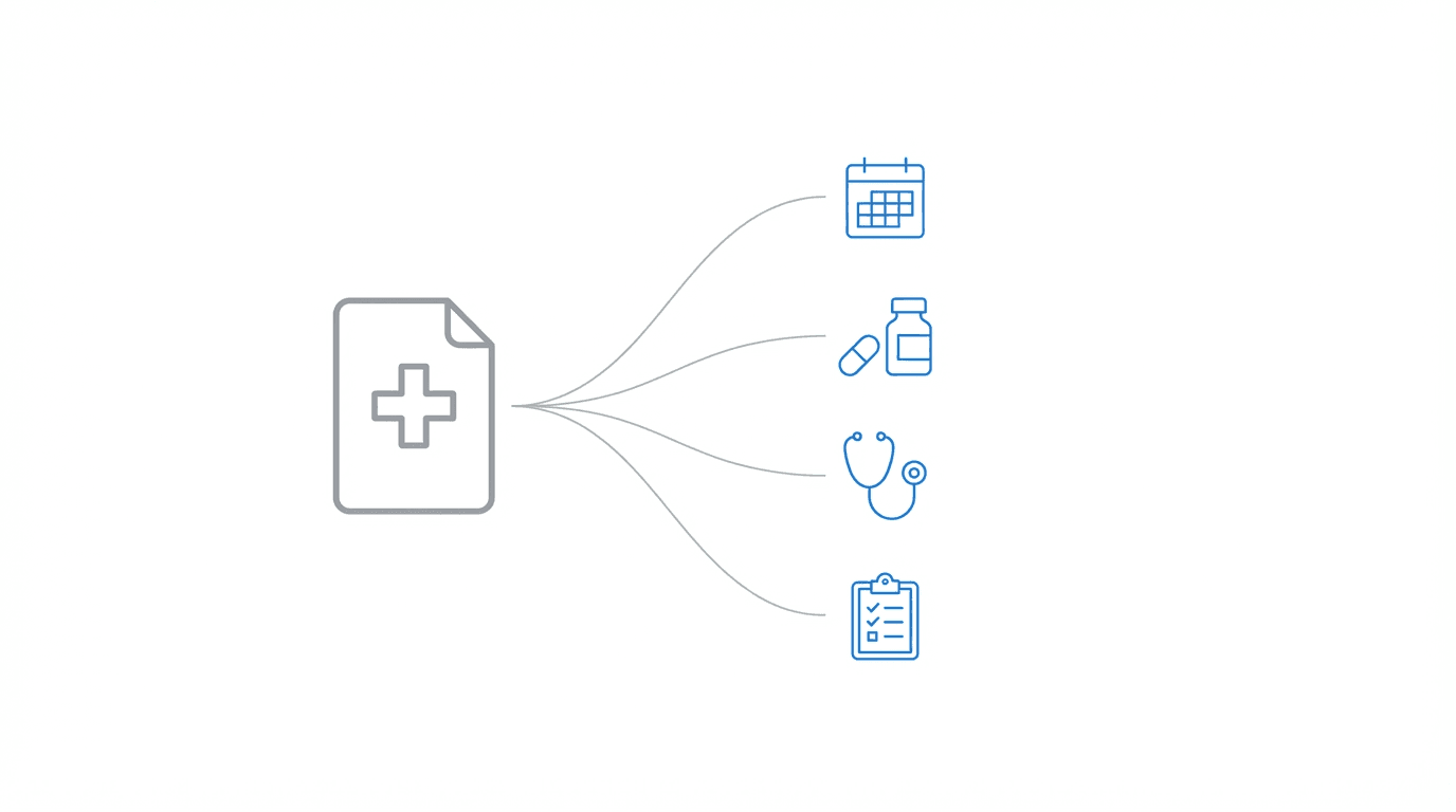 AI extracting data from medical records