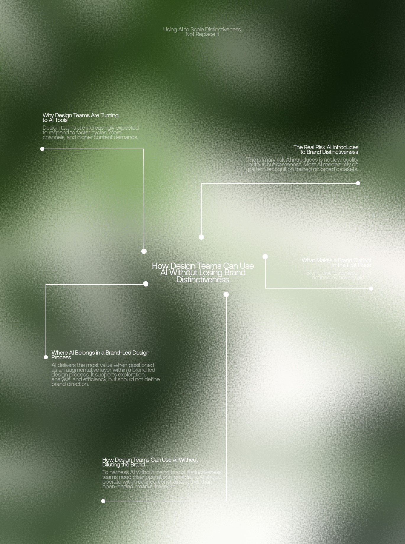 How Design Teams Can Use AI Without Losing Brand Distinctiveness