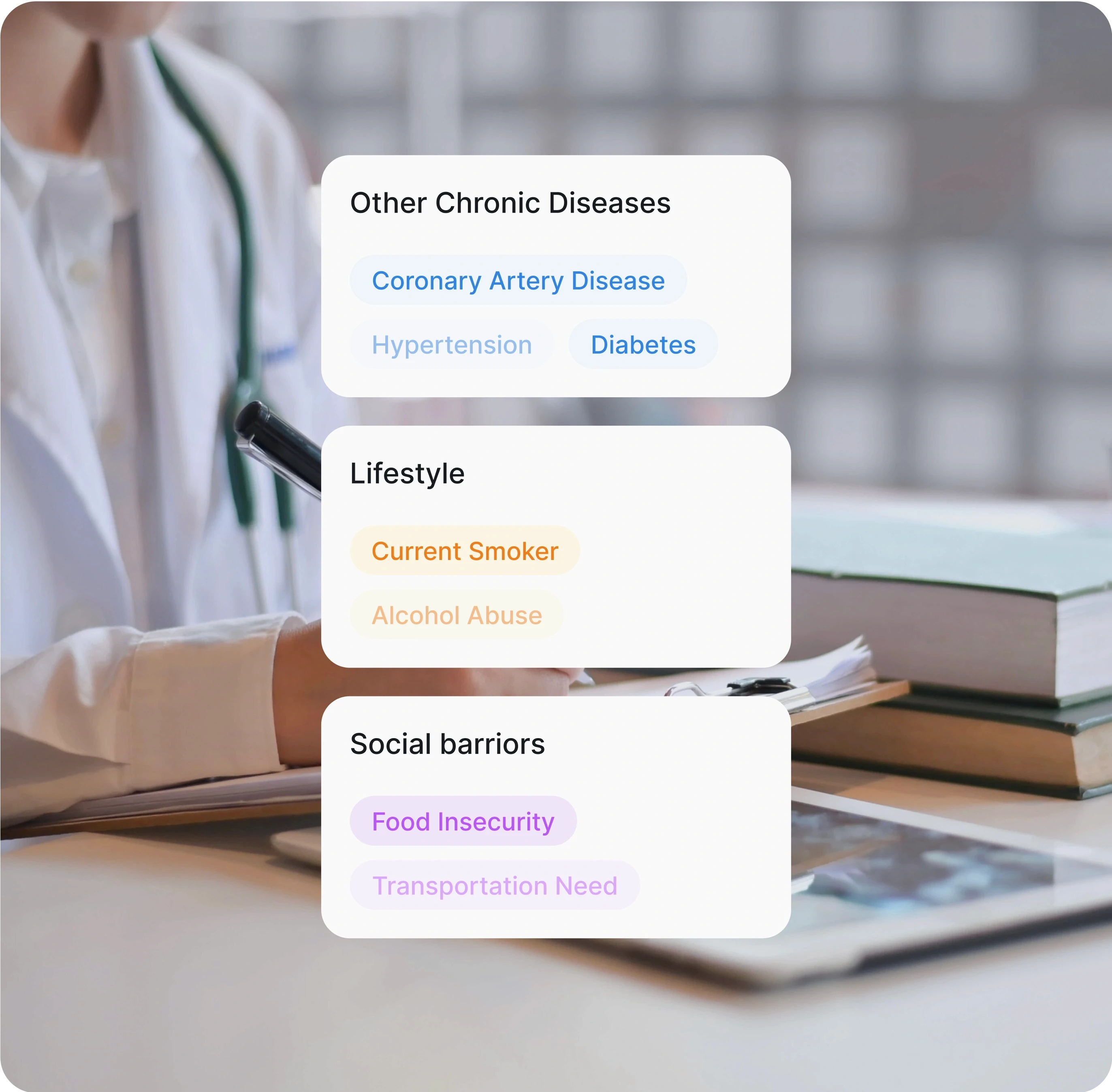  A healthcare visual featuring a doctor in the background, writing on a clipboard. The foreground displays a set of health categories and conditions grouped in rounded boxes:  Other Chronic Diseases: Lists "Coronary Artery Disease," "Hypertension," and "Diabetes" in light blue text. Lifestyle: Includes "Current Smoker" and "Alcohol Abuse," highlighted in yellow and orange tones. Social Barriers: Highlights "Food Insecurity" and "Transportation Need" in soft purple text. The design is modern and informative, using a clean and minimal interface to outline key health conditions and challenges. The soft color coding helps differentiate each category, making it easy to understand and navigate.