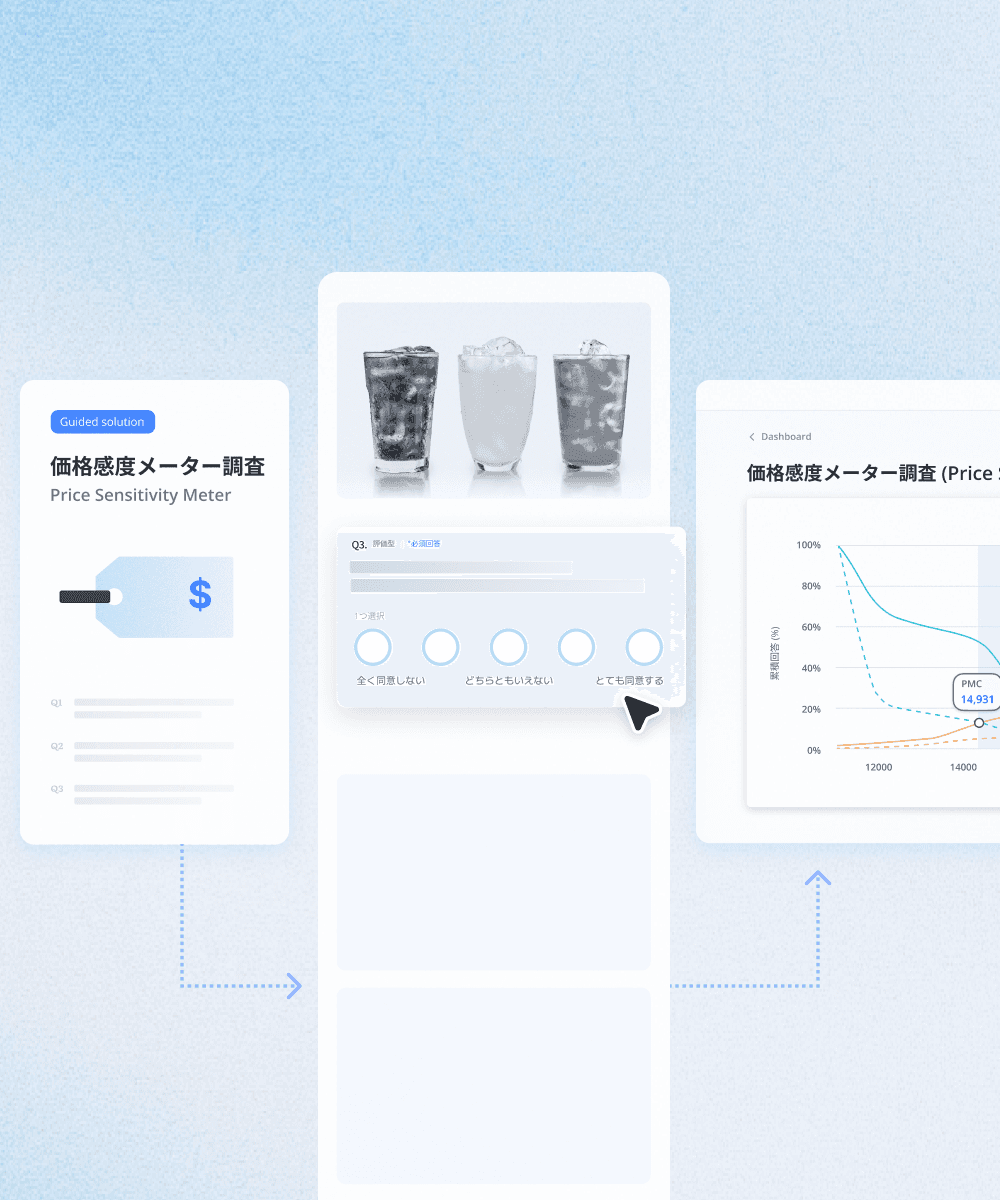 A clean digital interface displaying graphs and data visualizations with a light background.