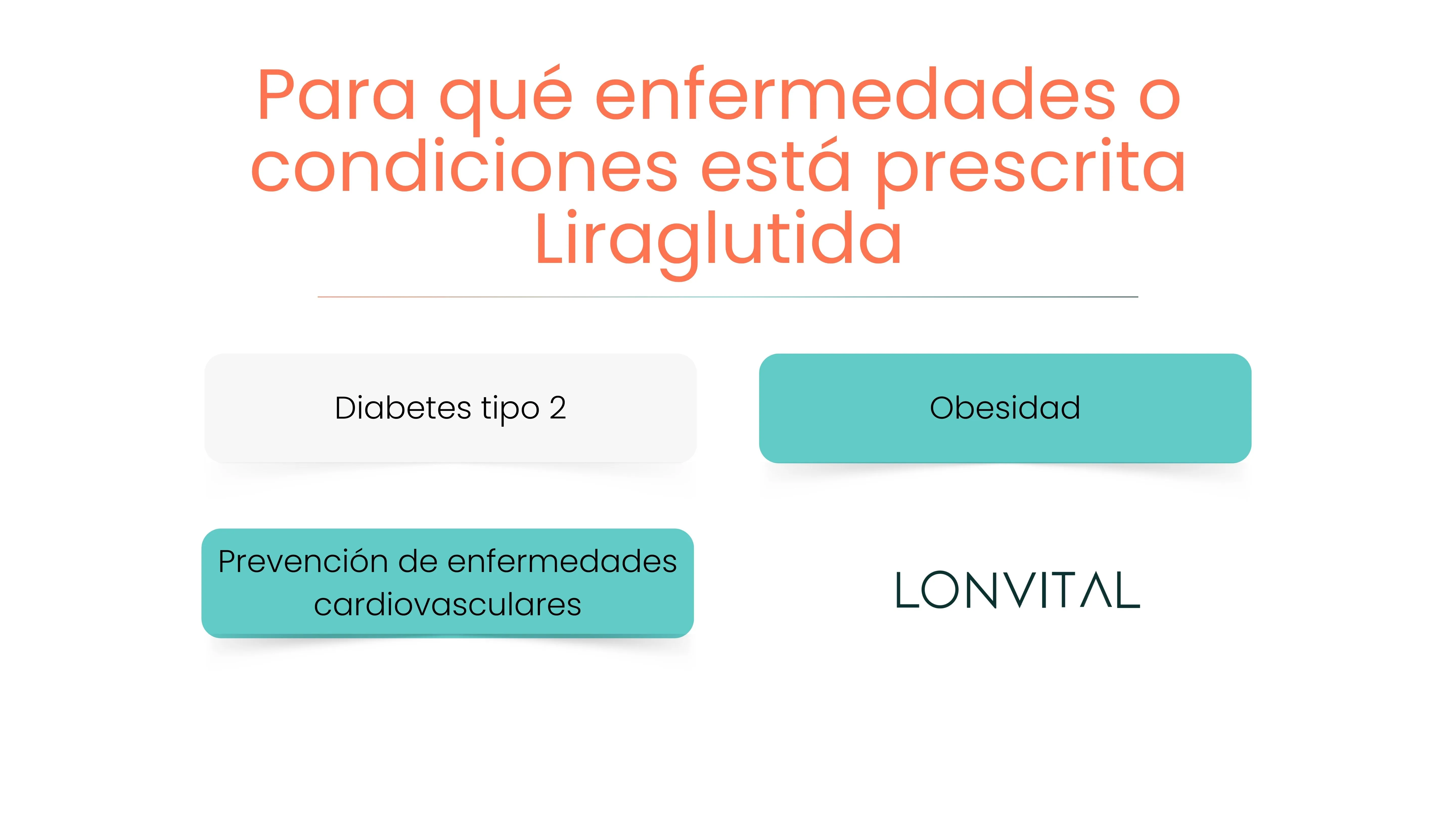 Para qué enfermedades o condiciones está prescrita Liraglutida