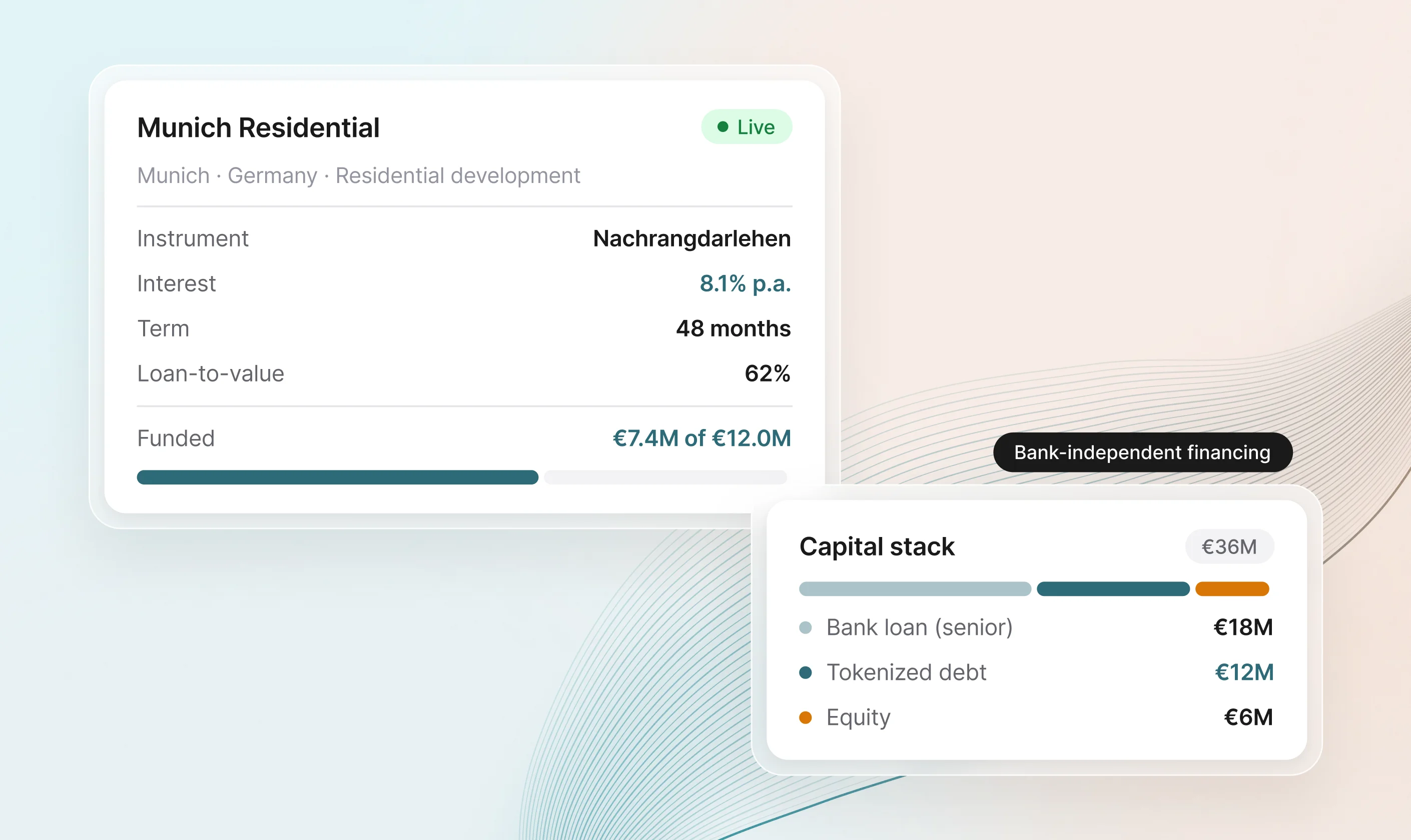 Immobilien-Projektfinanzierungskarte mit Konditionen des Nachrangdarlehens und Aufschlüsselung des Capital Stack