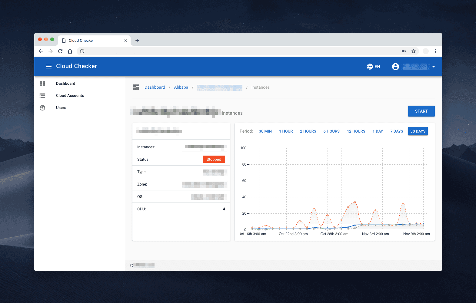 cloud service saving app development vue js