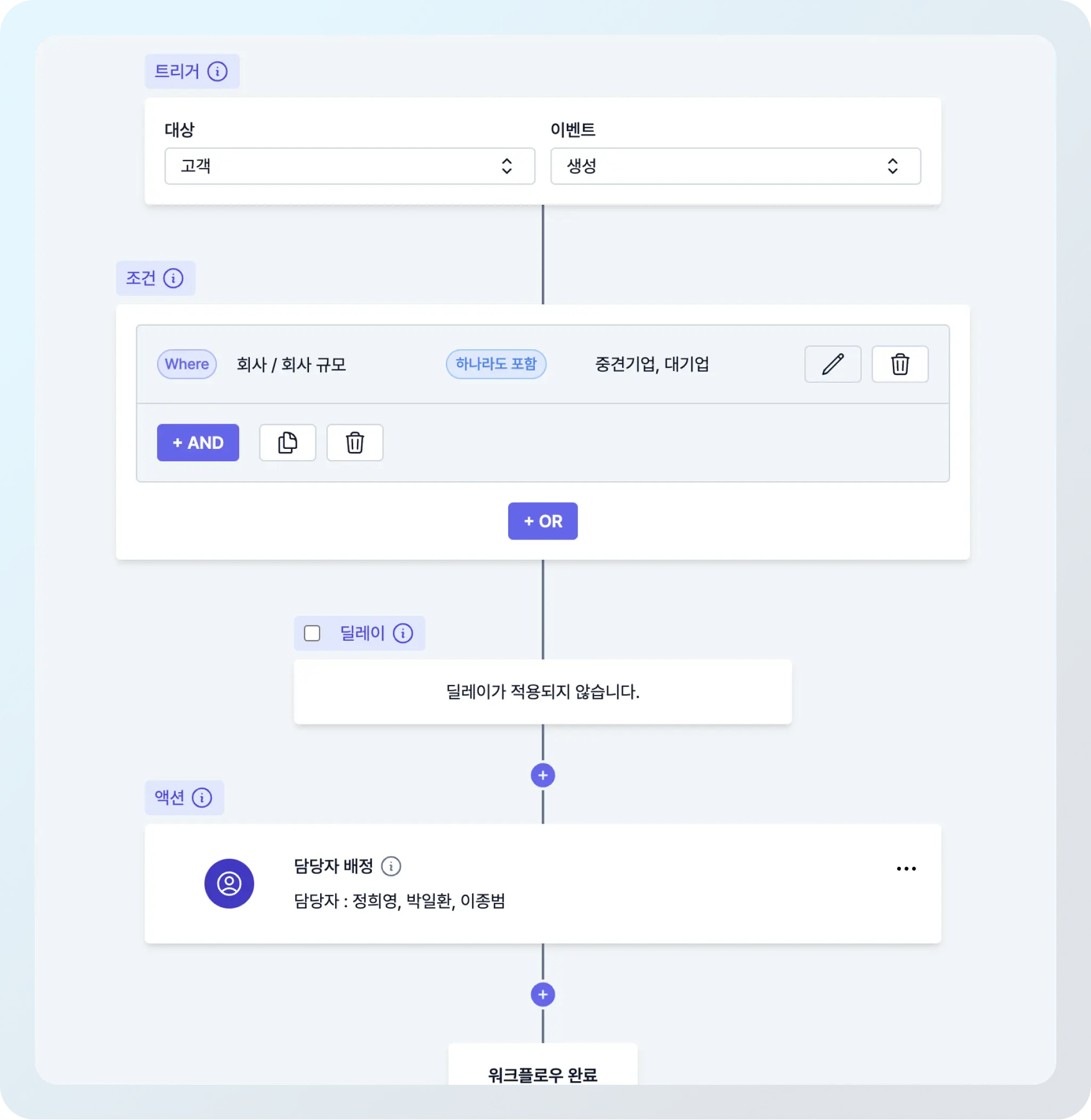 담당자를 자동으로 배정하기, CRM 자동화