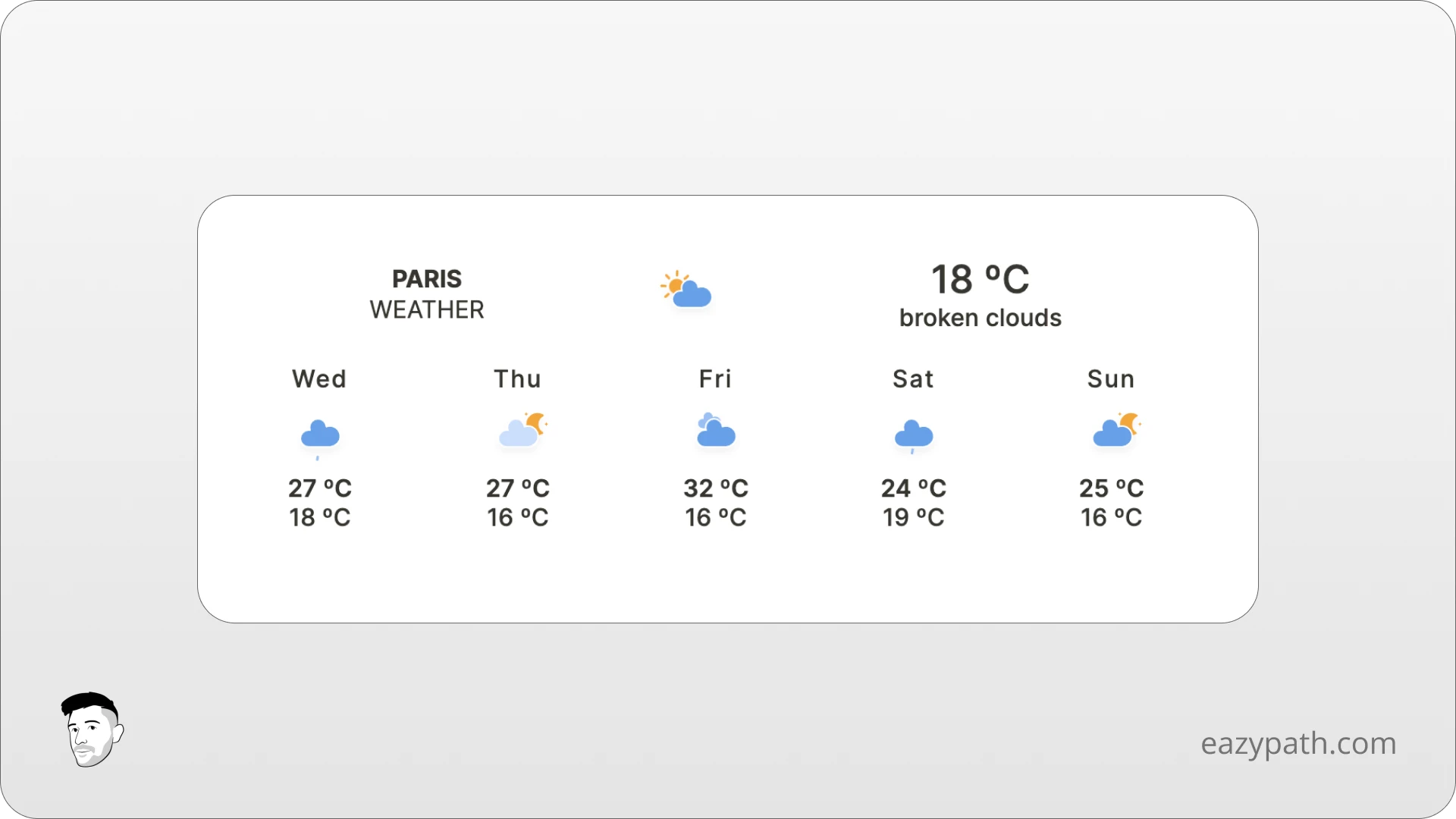 Indify Notion Weather Widget