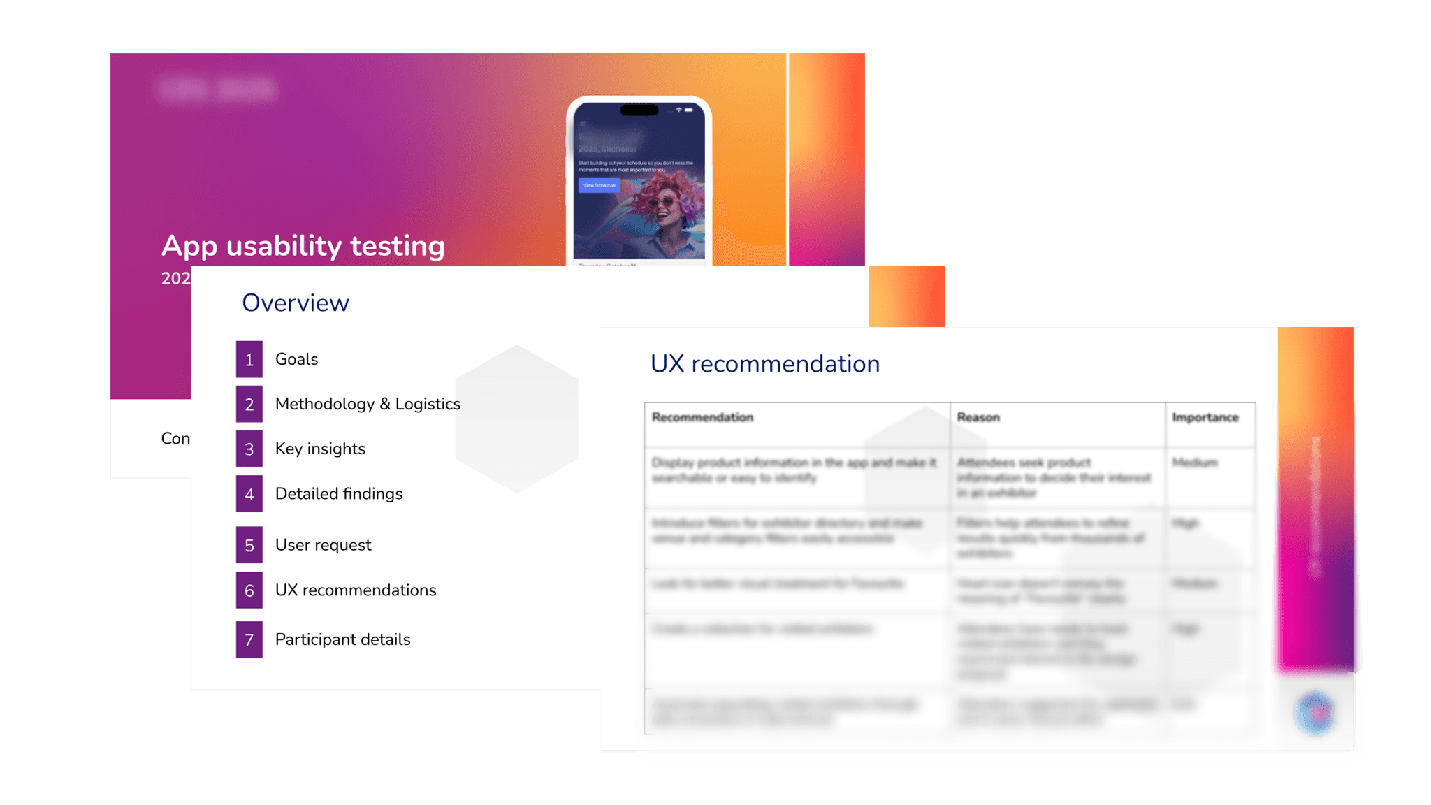 A client-facing UX research report for an app usability study, showing an overview section with goals, methodology, key insights, and a table of UX recommendations prioritized by importance