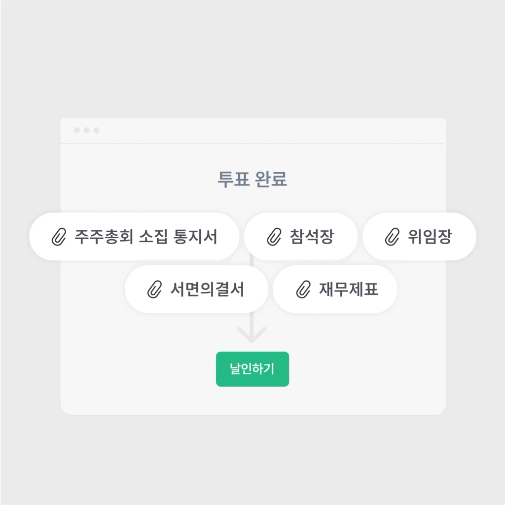 의결 및 전자결재 전자 투표