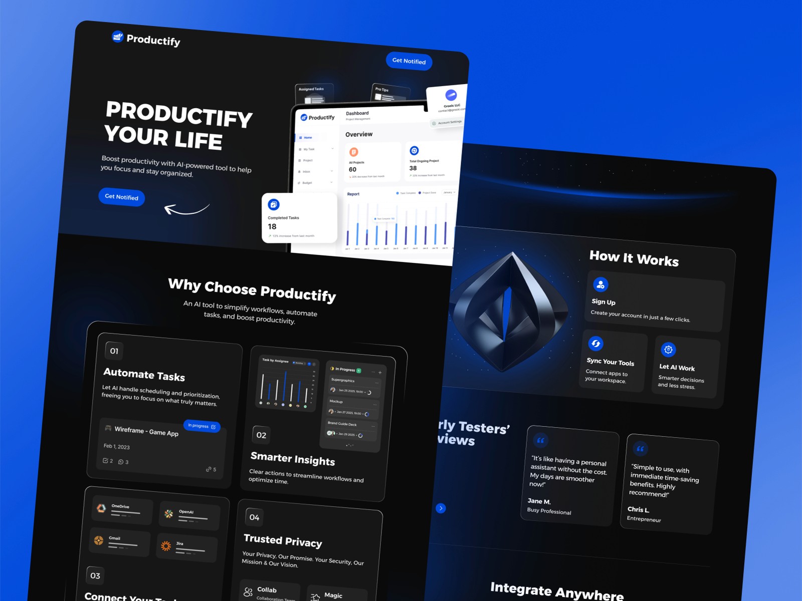 Productify