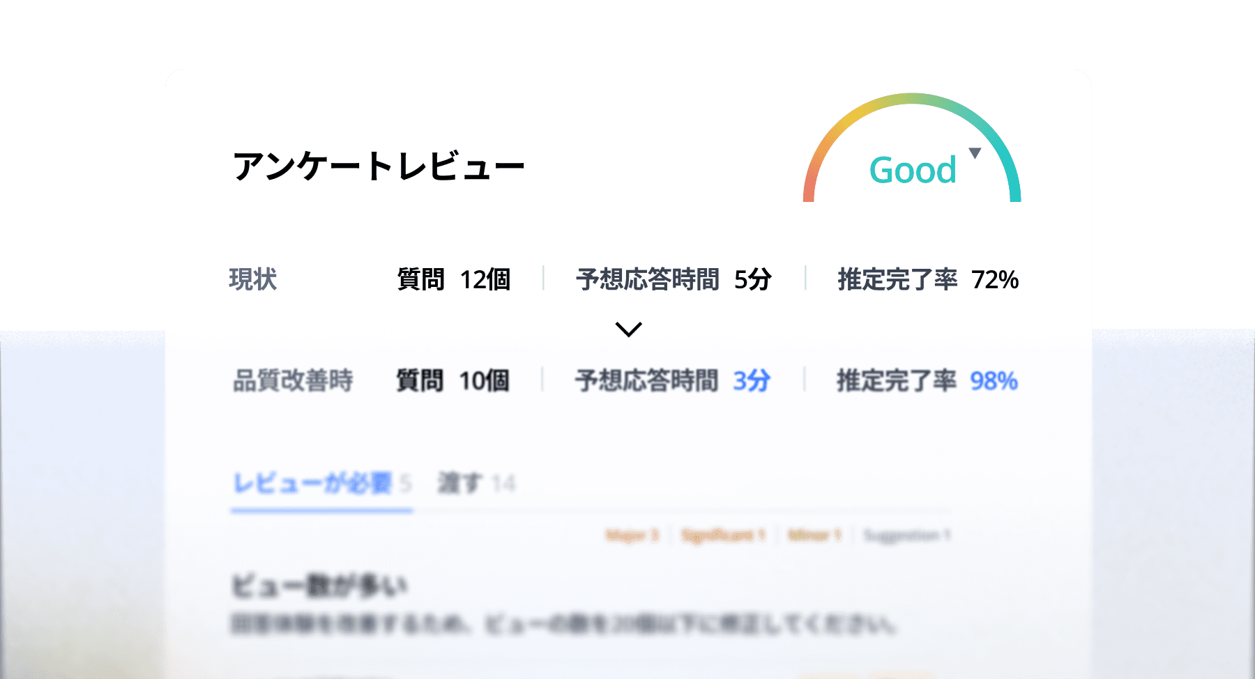 A digital interface displaying a performance scorecard with various metrics and indicators.