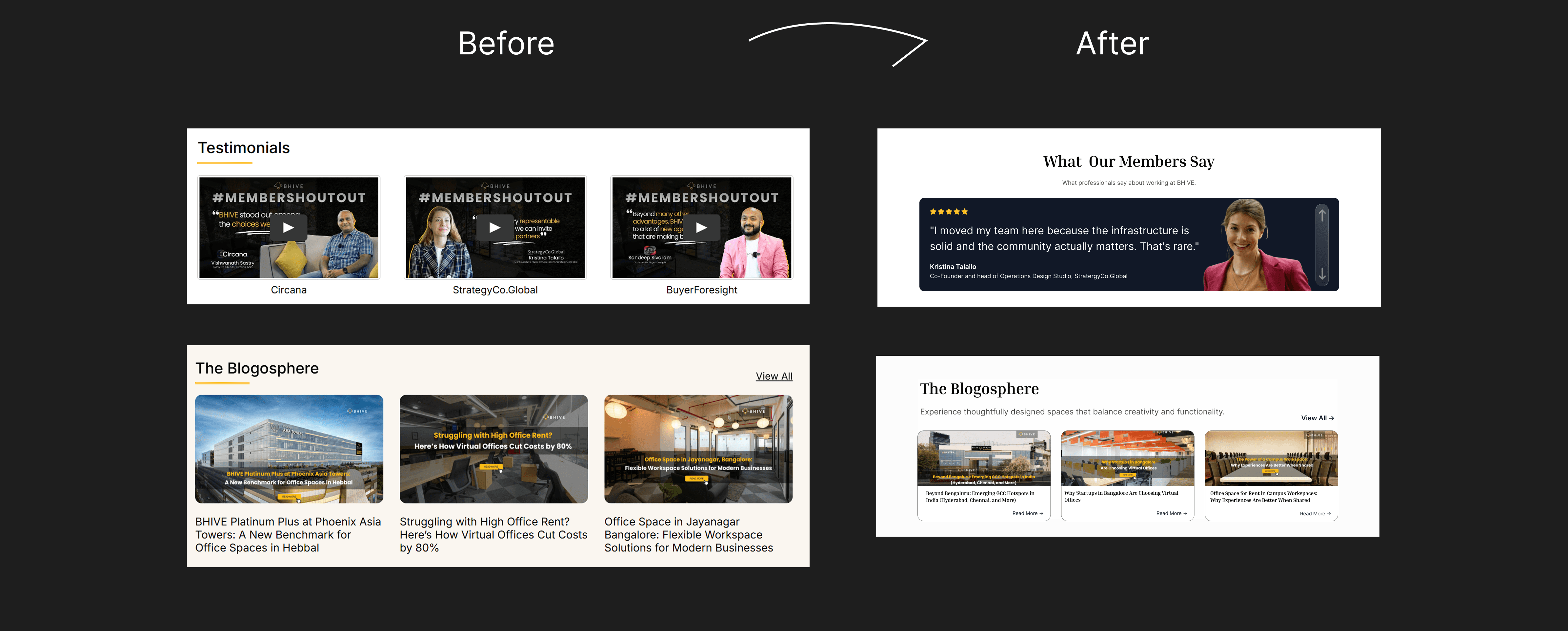 Content sections were refined to improve clarity and strengthen credibility. By organizing testimonials and blog content into structured layouts, the design highlights social proof more effectively and encourages user engagement.