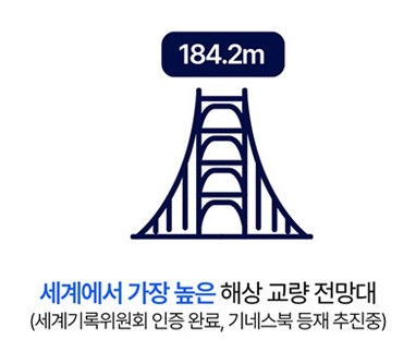 청라하늘대교-01