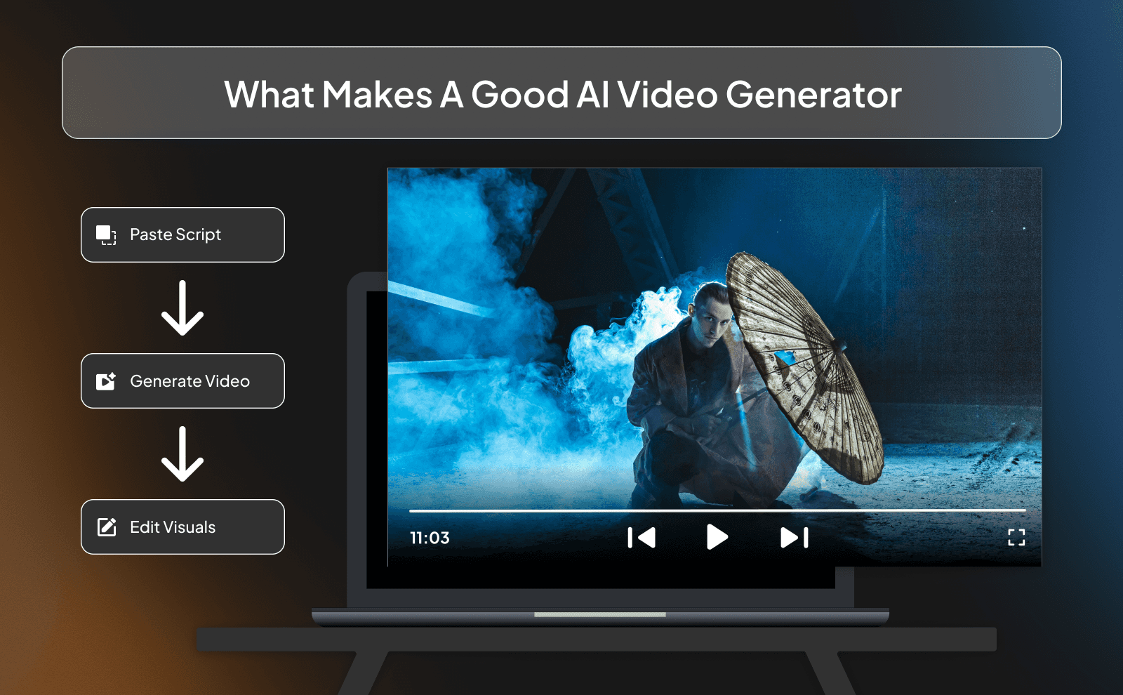 What makes a good AI video generator