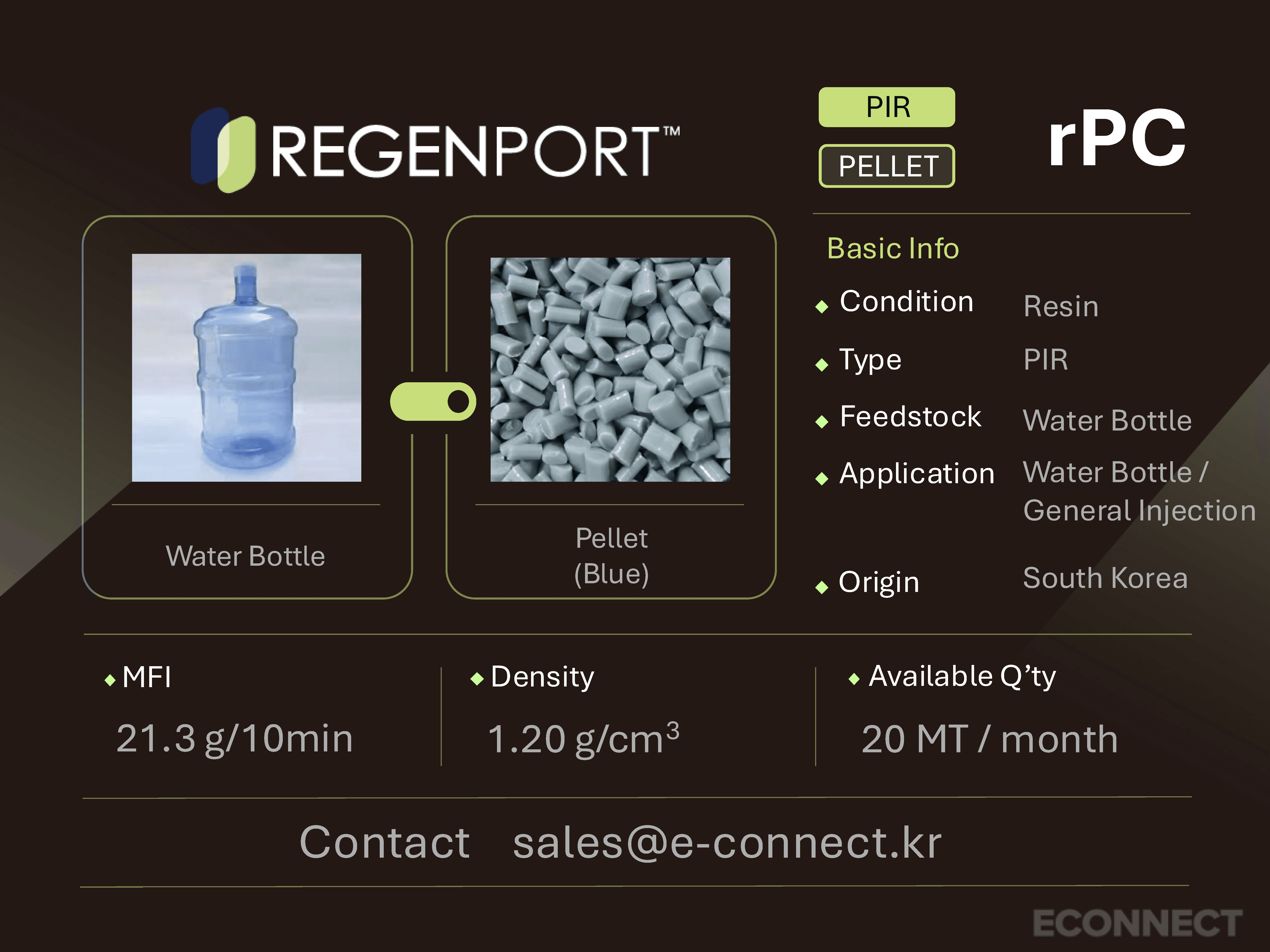 Blue rPC PIR pellets