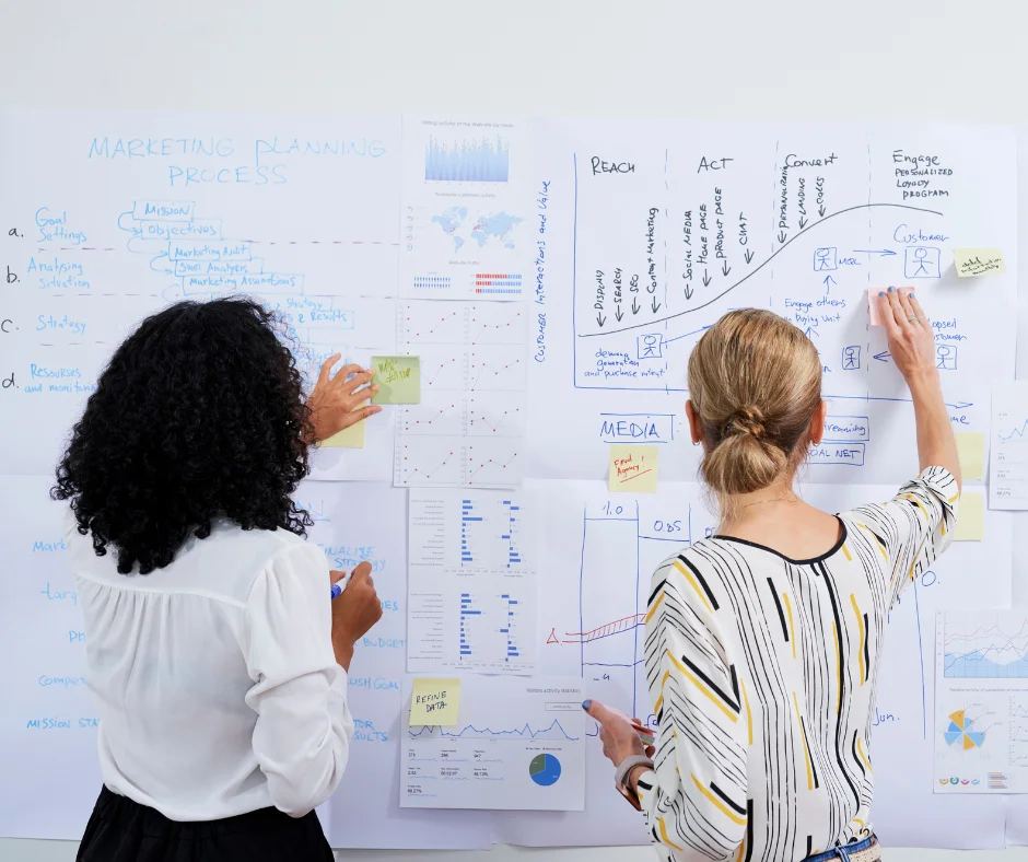 Two woman marketers working on a dental marketing plan