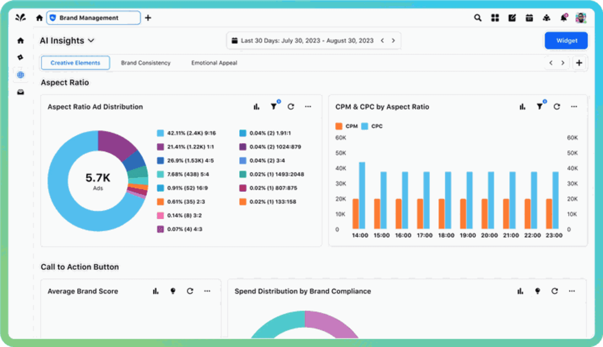 best sentiment analysis tools Sprinklr