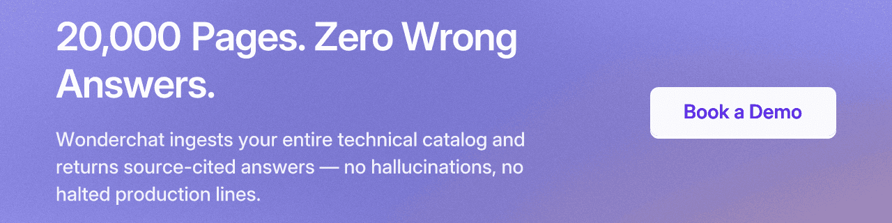 20,000 Pages. Zero Wrong Answers.