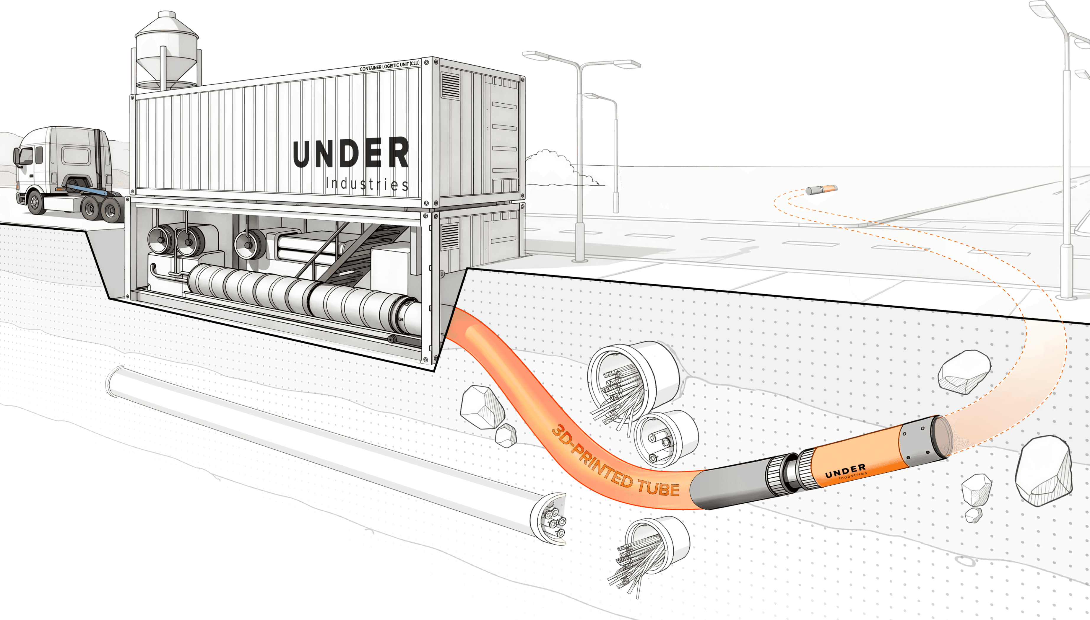 MTBR micro tunnel boring robot process — underground pipe installation