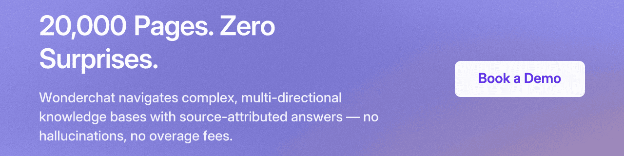 20,000 Pages. Zero Surprises.