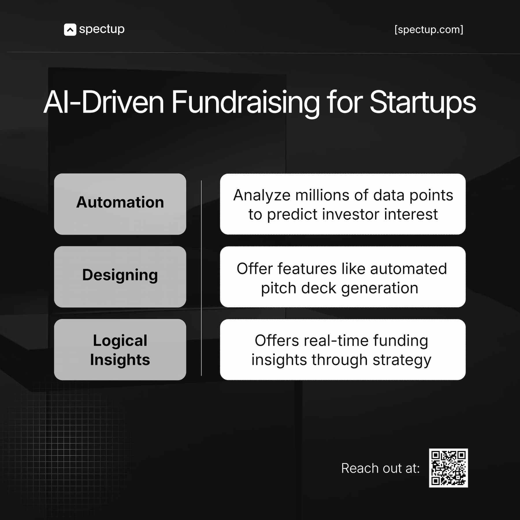 spectup graphic showcasing AI fundraising tools for startups, including automated investor matching, pitch deck generation, and real-time funding insights for founders.