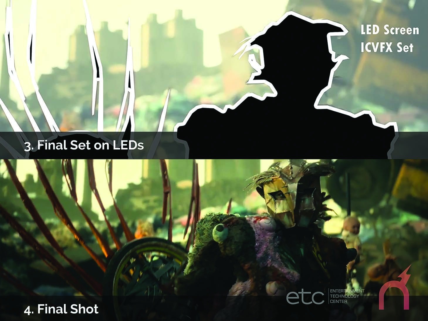 Fathead (2022). The final set on the LED wall, and the final shot.