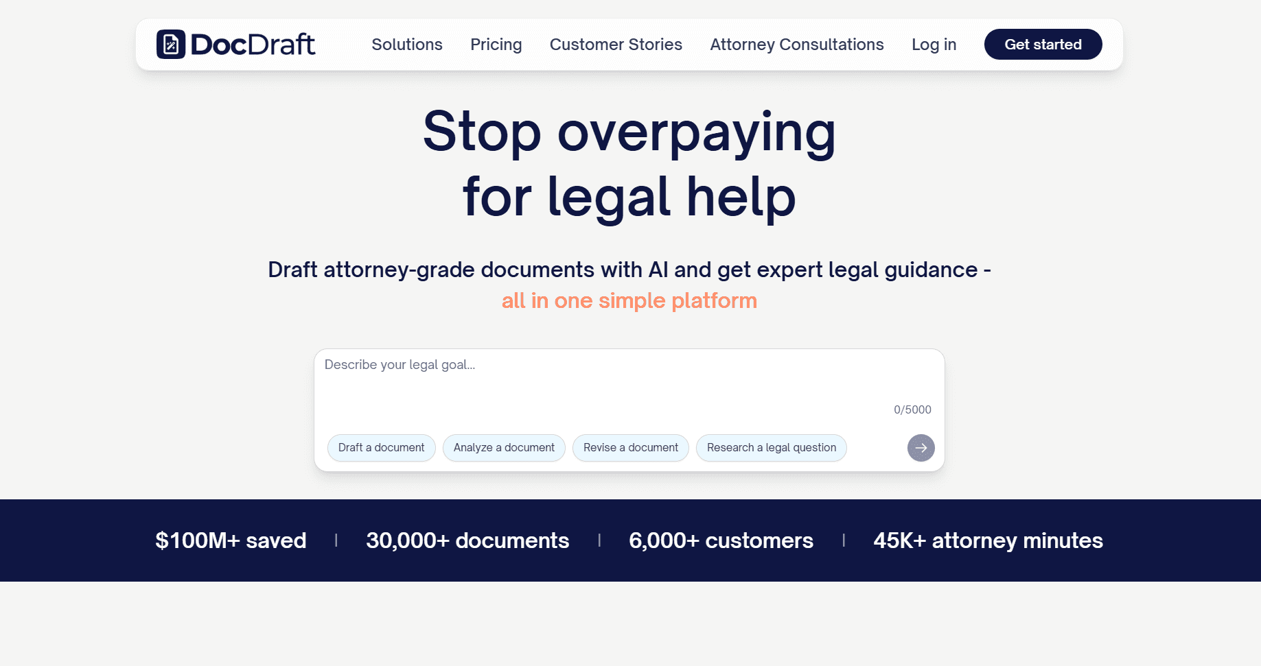 DocDraft homepage featuring the headline “Stop overpaying for legal help,” with an AI prompt box for drafting, analyzing, revising, or researching legal documents and questions.