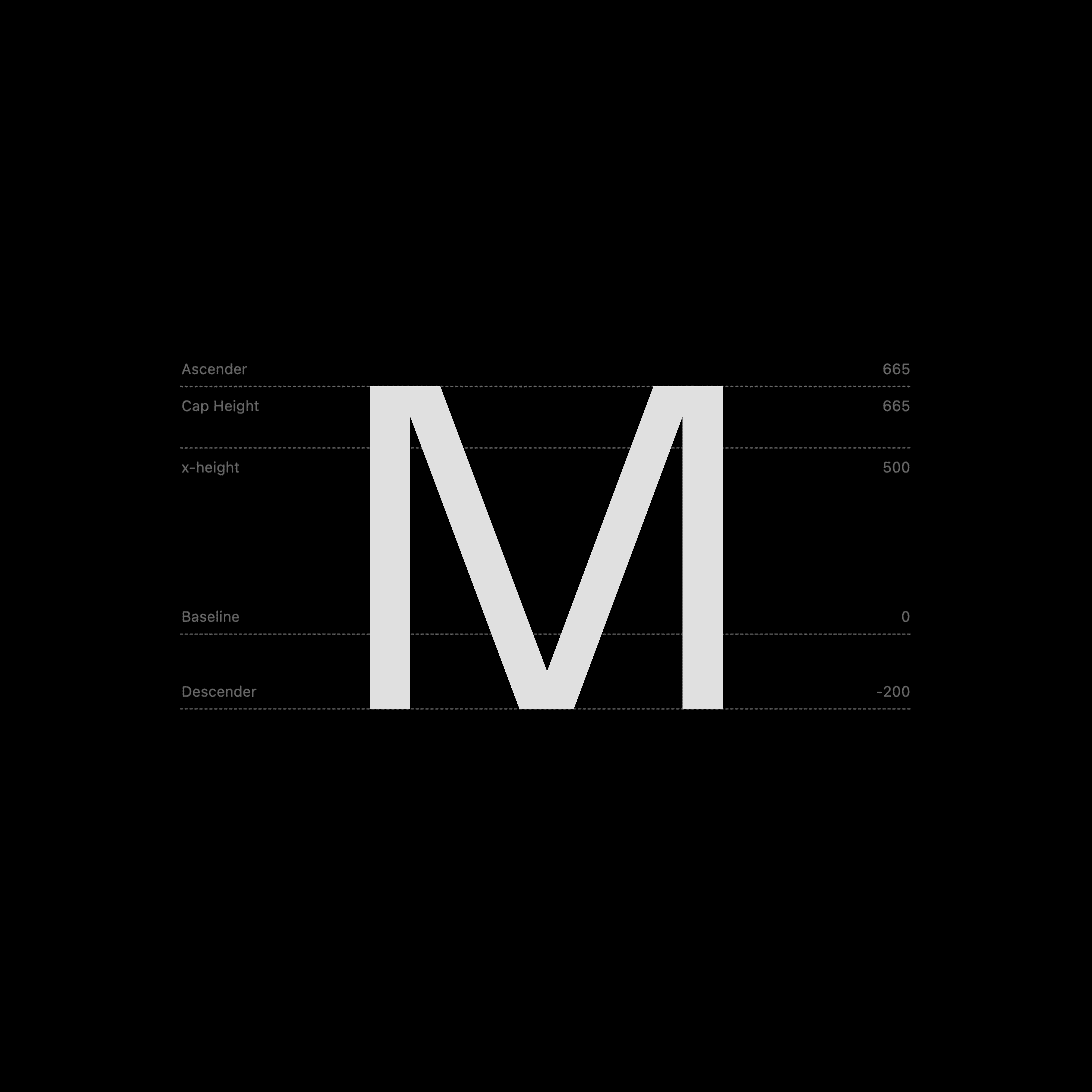 Man working on a laptop