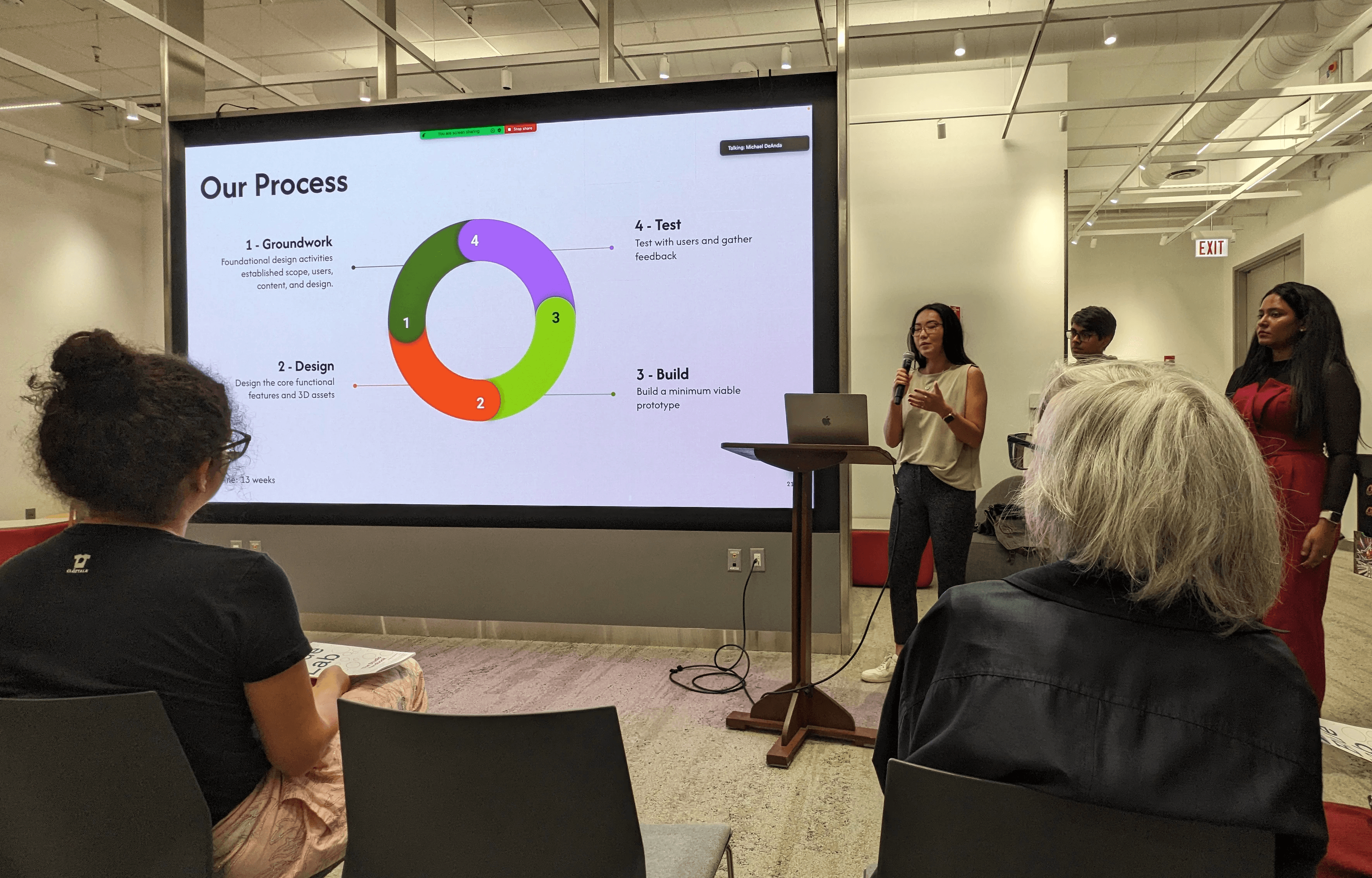 IMPACT showcase presentation