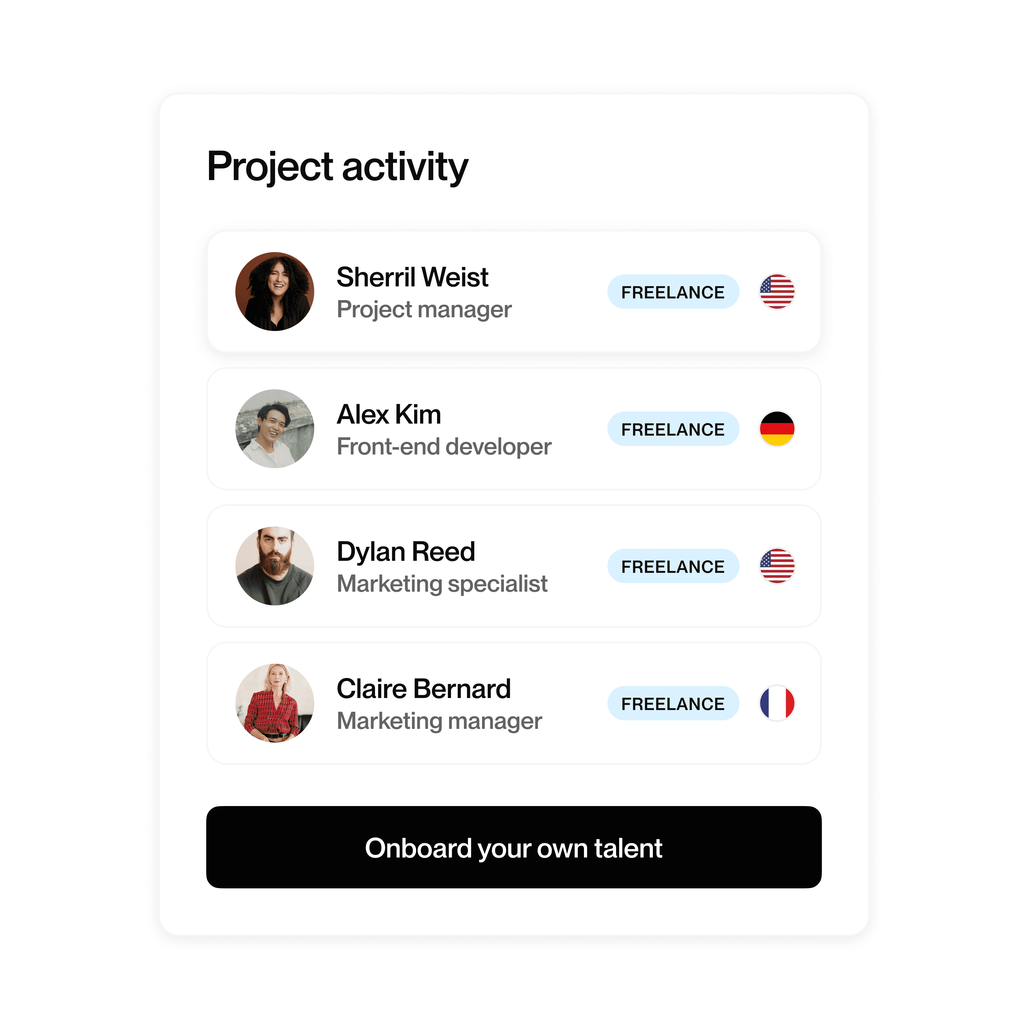 A project team list showing members' names, roles, and flags indicating nationality or language.
