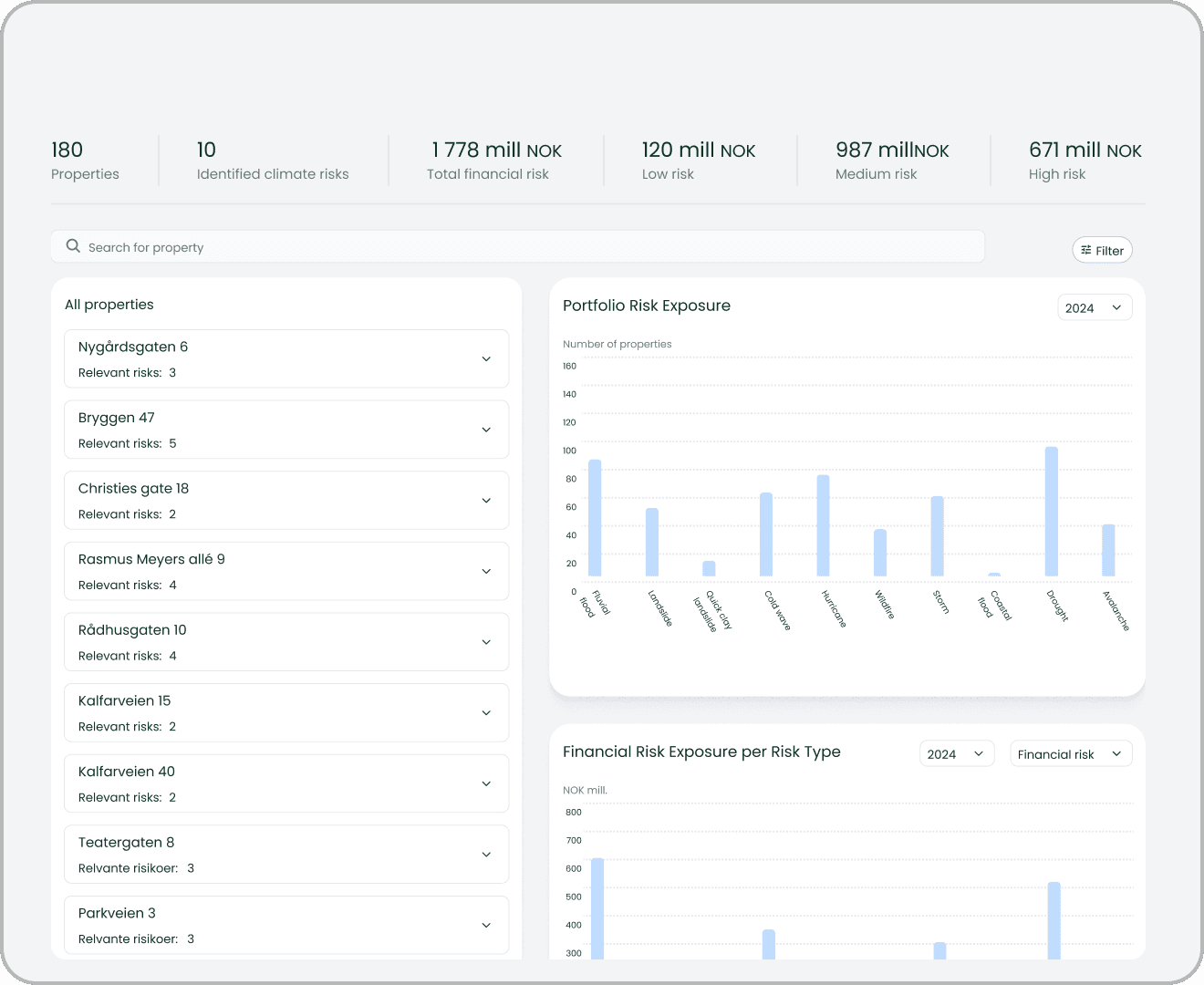 Someone is drawing on a tablet at their desk.