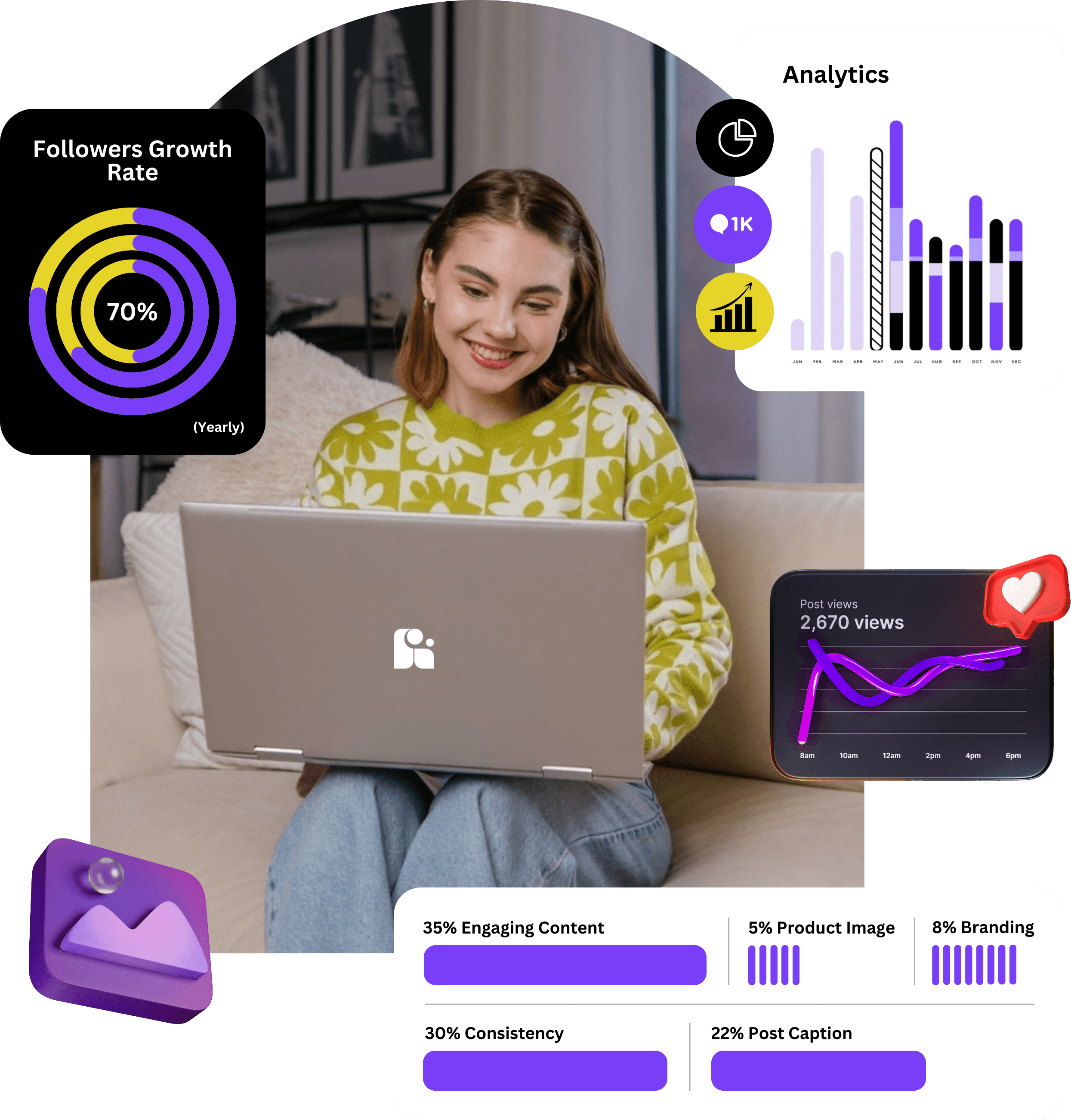 Young woman smiling while working on a laptop, surrounded by visually engaging analytics elements representing social media growth and strategy. Highlights include a 70% yearly follower growth rate, post views graph, and breakdown of content performance metrics: 35% engaging content, 30% consistency, 22% post caption, 8% branding, and 5% product image. Perfect visual for showcasing Rarecide's expertise in social media and marketing services.