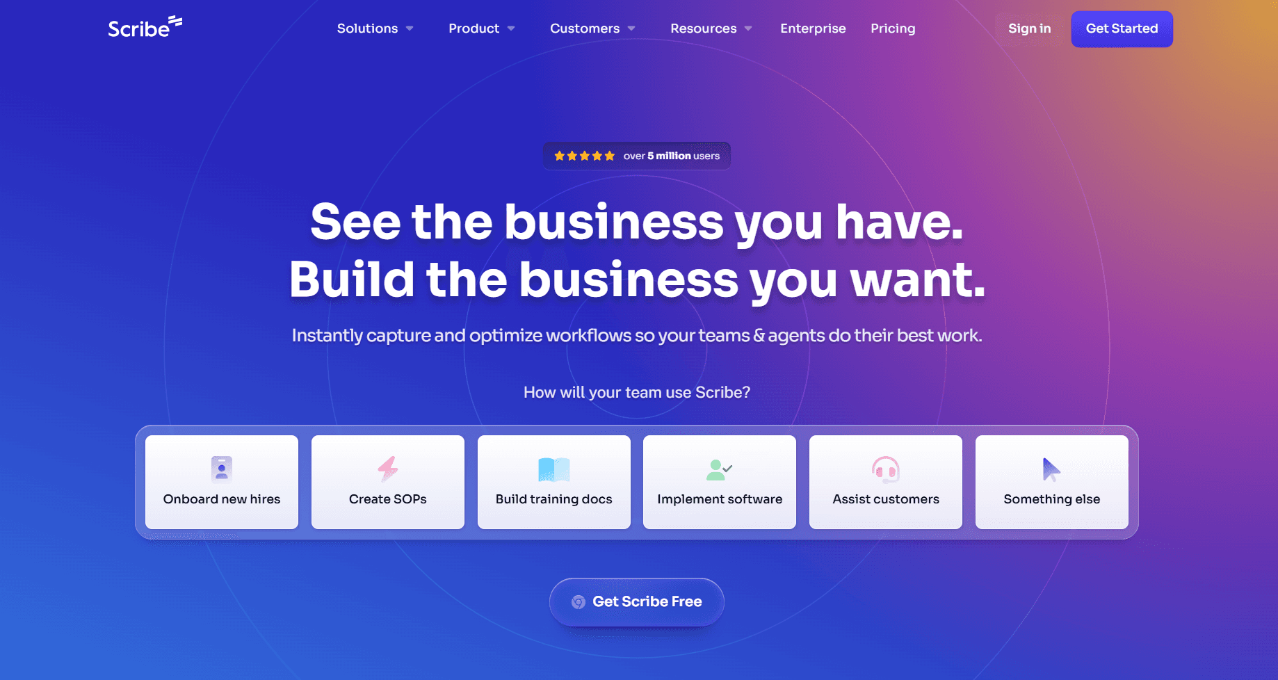 Homepage screenshot of Scribe featuring the headline “See the business you have. Build the business you want.” with workflow use-case cards and a “Get Scribe Free” button.