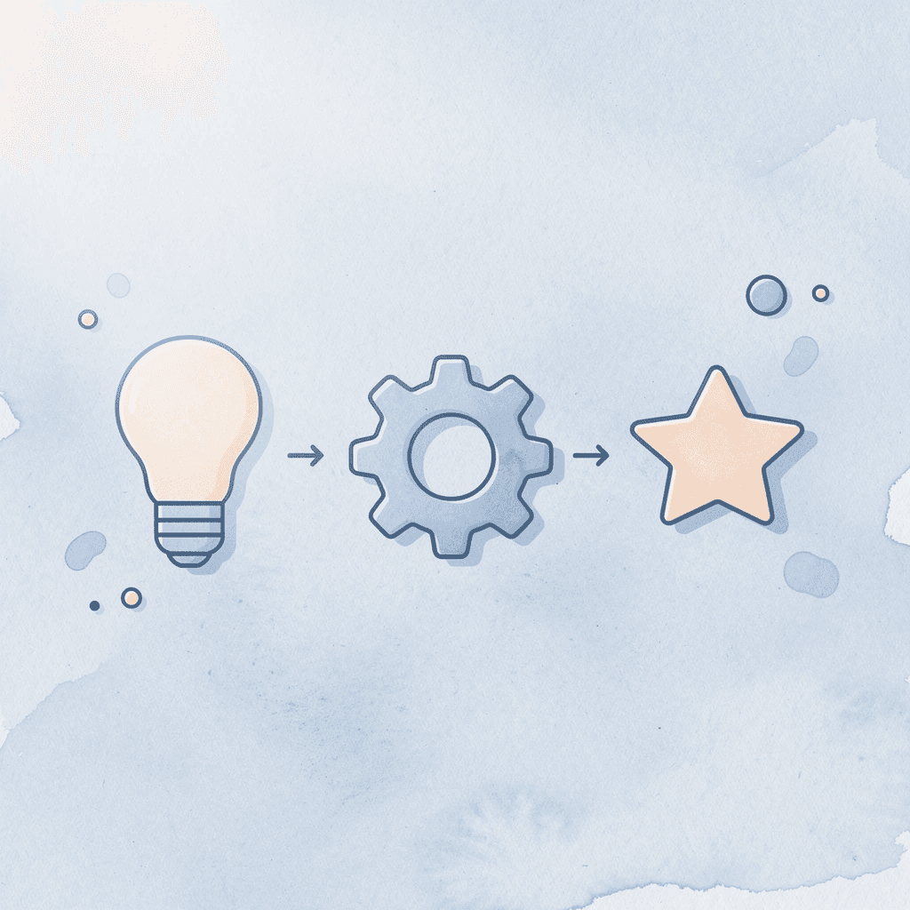 Three icons showing teaching confidence, budget, and curriculum approach