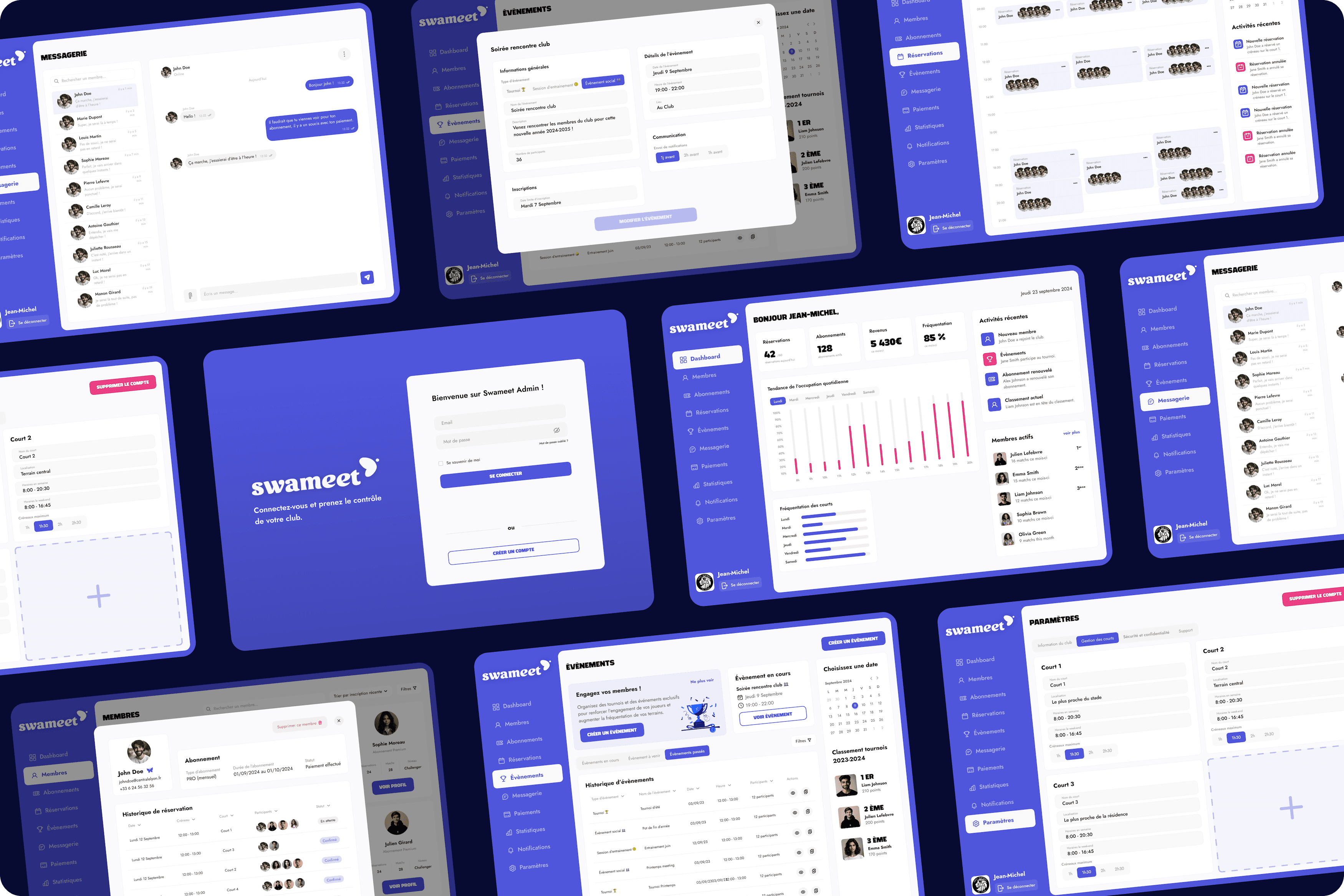 screenshots of the dashboard